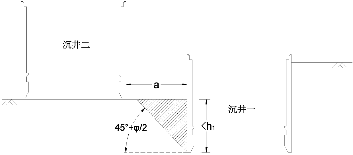 Close distance caisson group sinking construction method