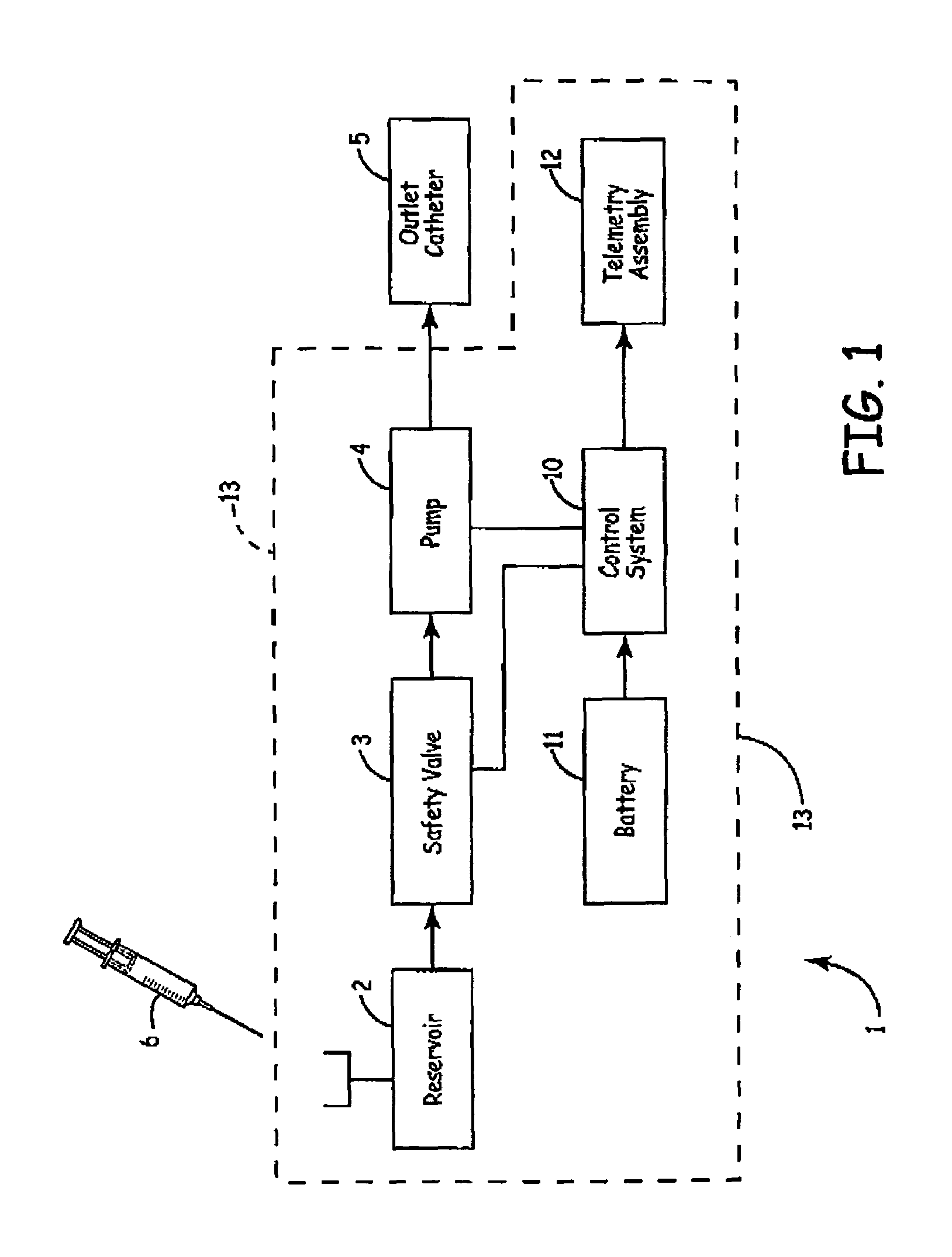 Drive circuit having improved energy efficiency for implantable beneficial agent infusion or delivery device