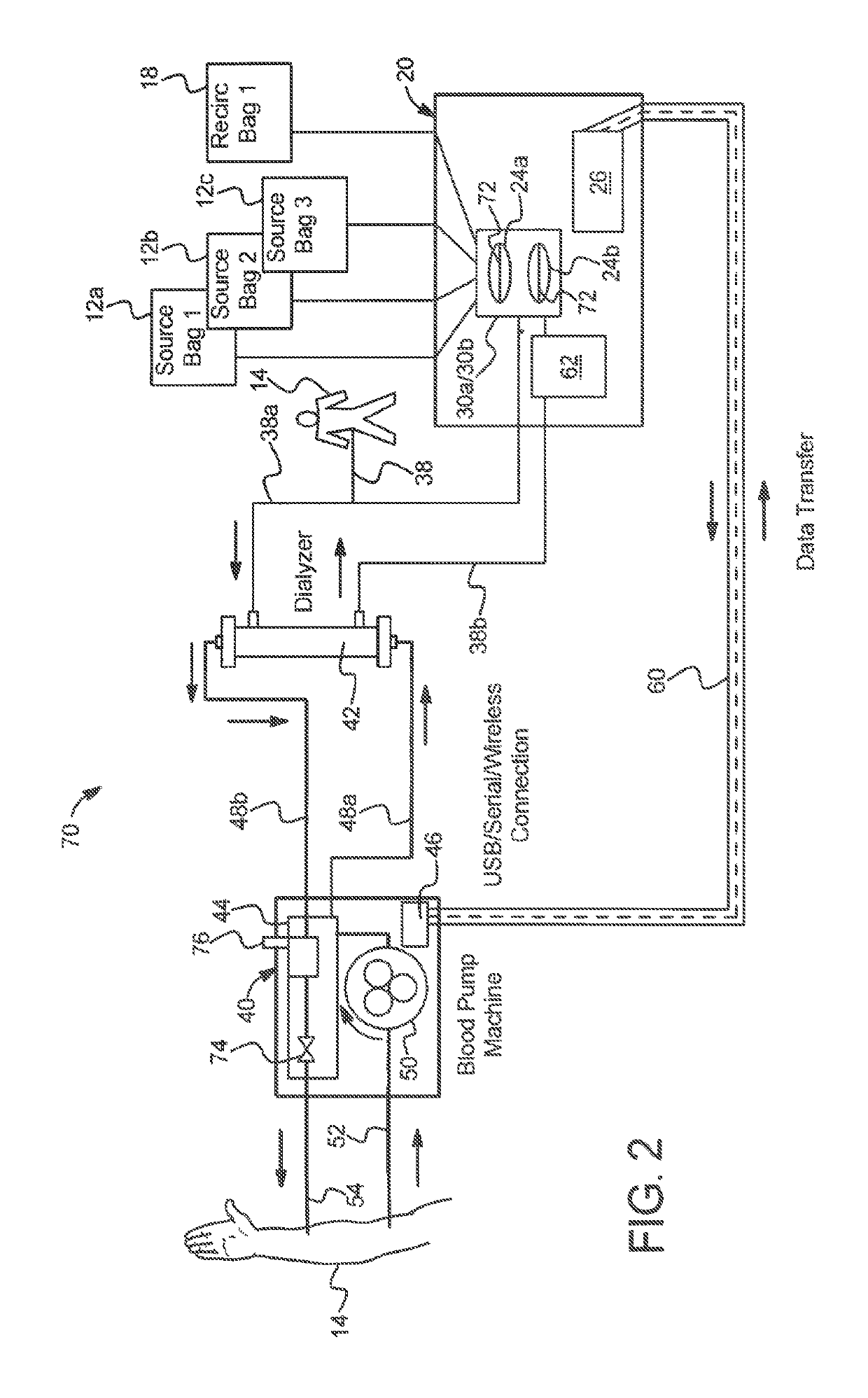 Weight controlled and/or sorbent hybrid blood and peritoneal dialysis treatment systems and methods