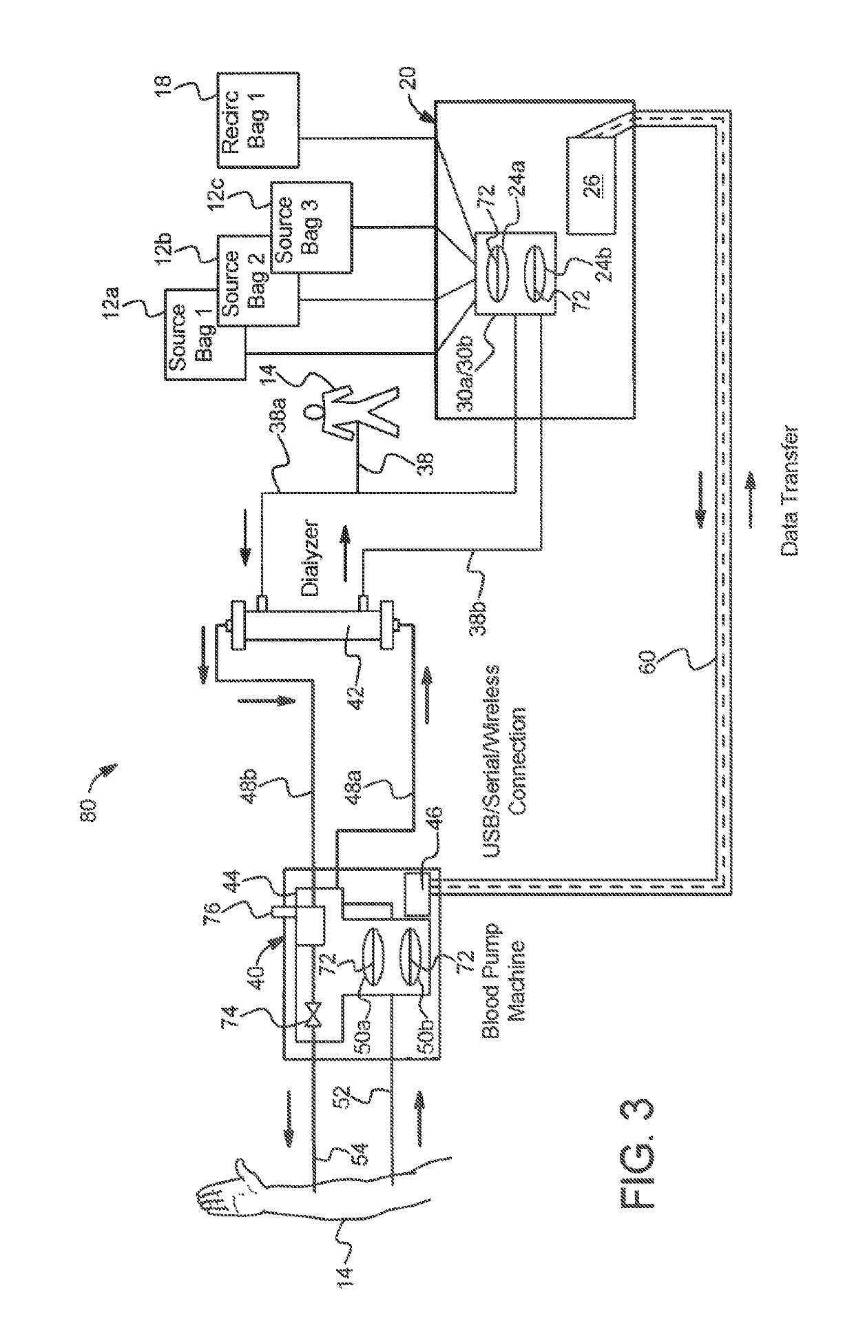 Weight controlled and/or sorbent hybrid blood and peritoneal dialysis treatment systems and methods