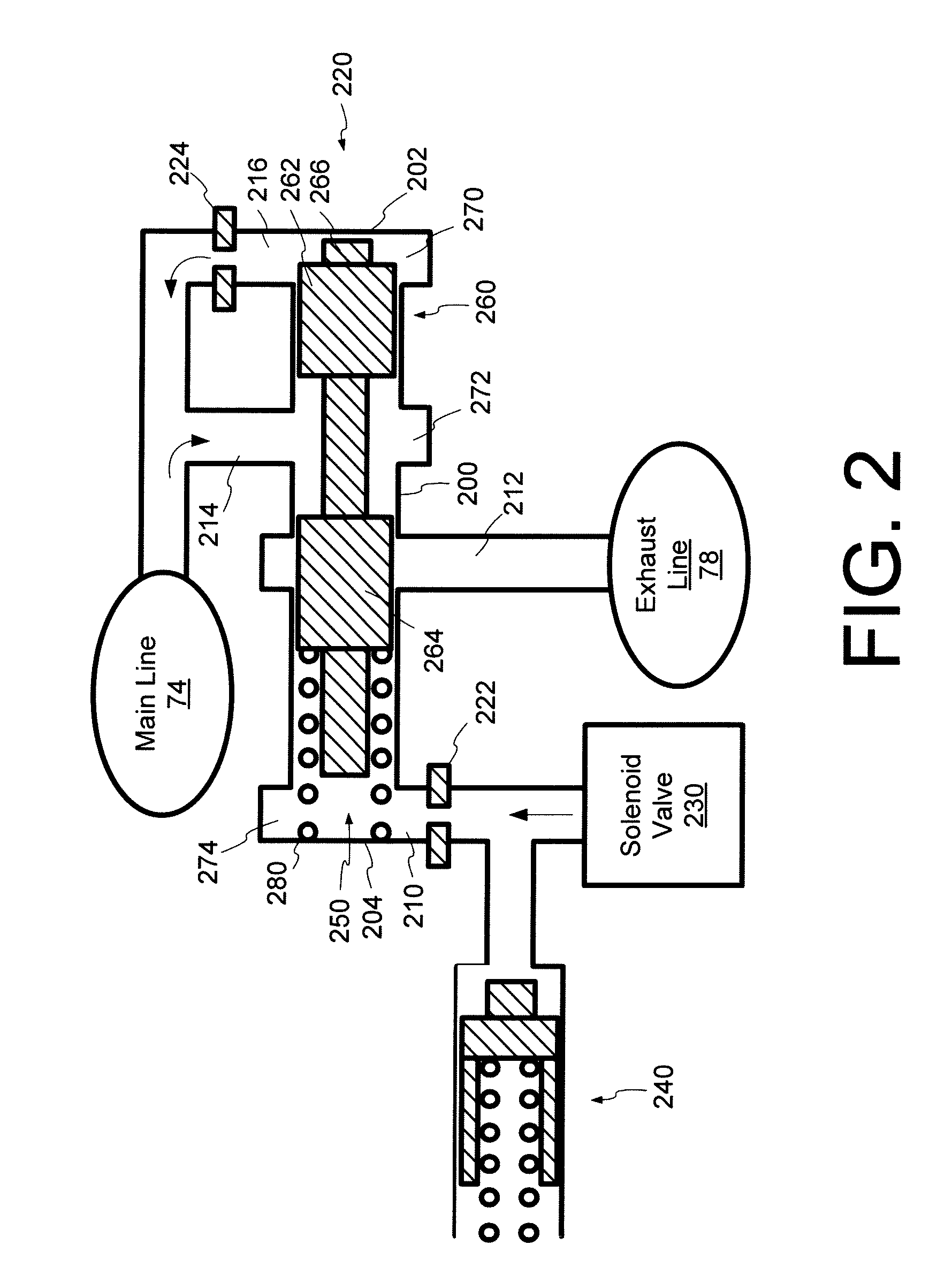 Electro-hydraulic control system diagnostics