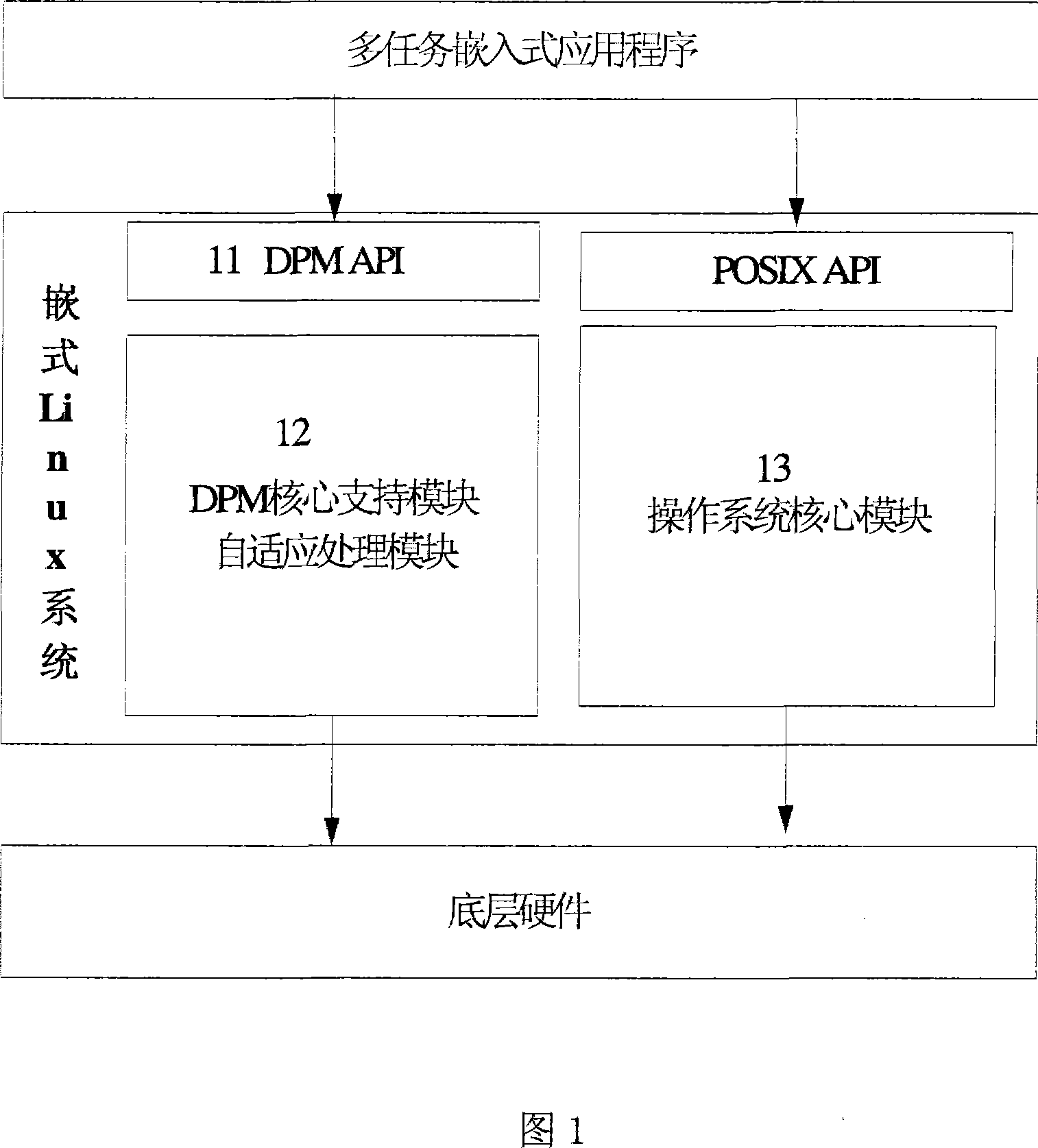 Energy consumption management method for inserting system