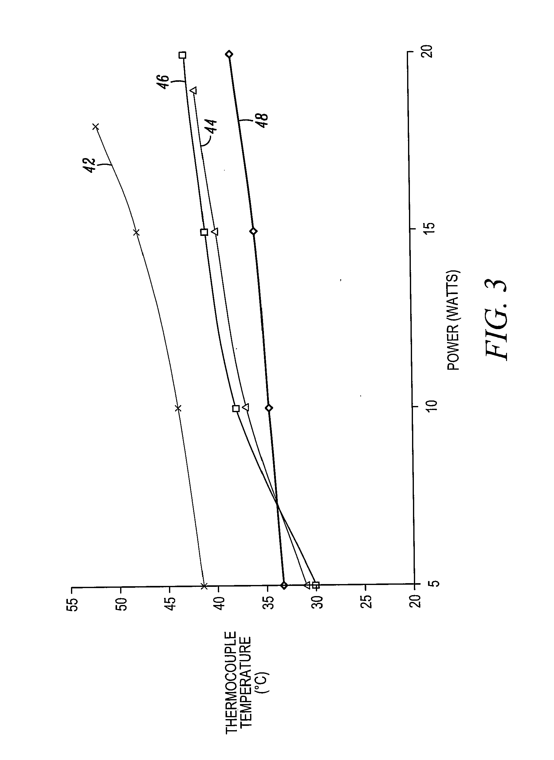 Atmospheric Non-Thermal Gas Plasma Method for Dental Surface Treatment