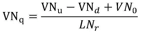 Supersaturated traffic flow intersection queue overflow prevention and control method