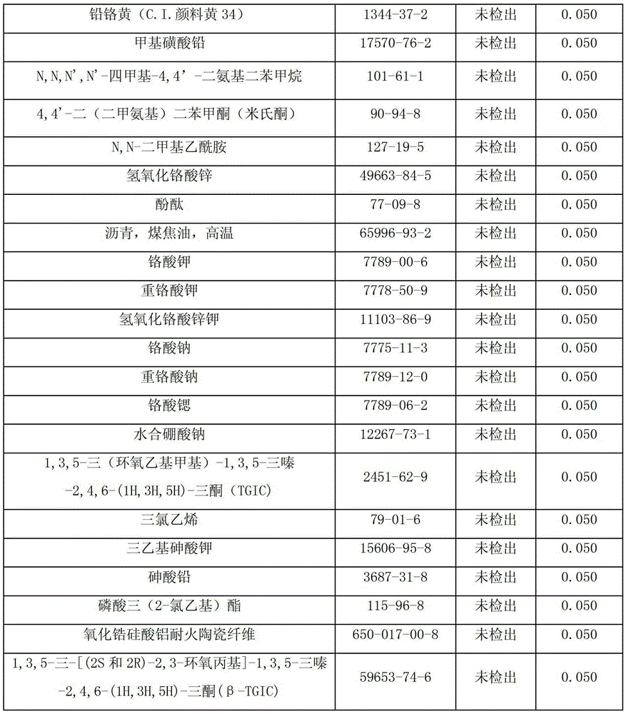 One-step method for producing silane cross-linked polyethylene hot water hose by single-screw extruder