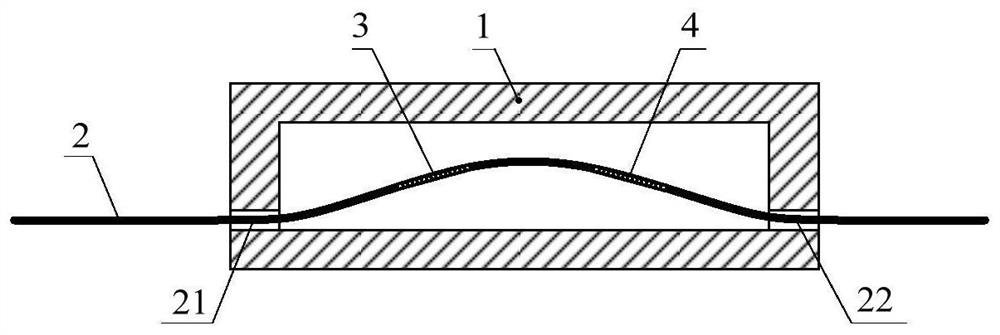 A Fiber Bragg Grating Temperature Sensor with Radiation Drift Self-Compensation