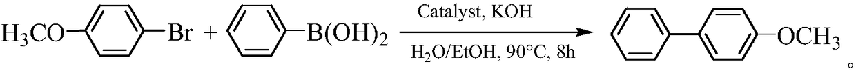 A kind of fluorenone pyridine nickel nanocluster and preparation method thereof