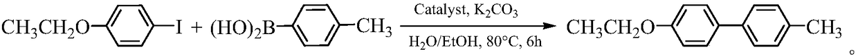 A kind of fluorenone pyridine nickel nanocluster and preparation method thereof