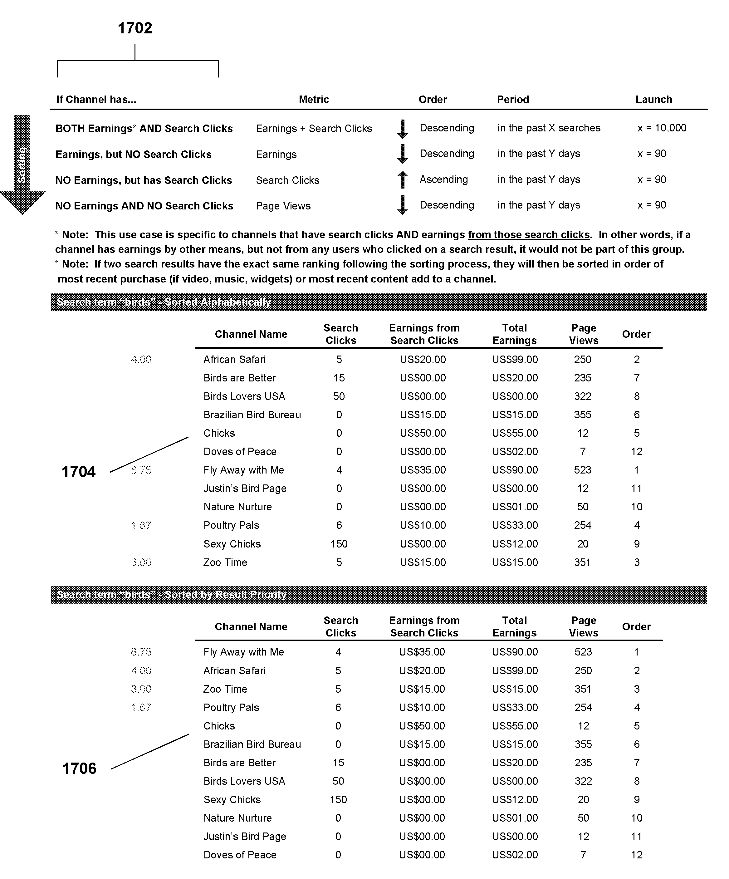 Systems and methods for online content searching