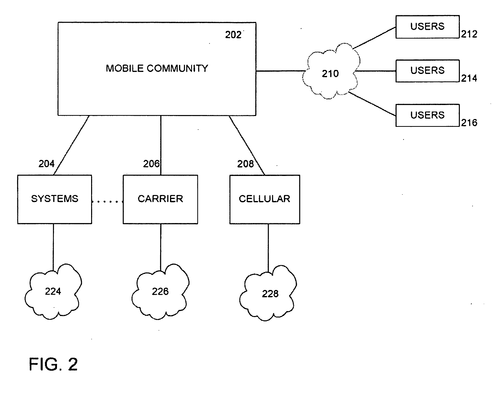 Systems and methods for online content searching