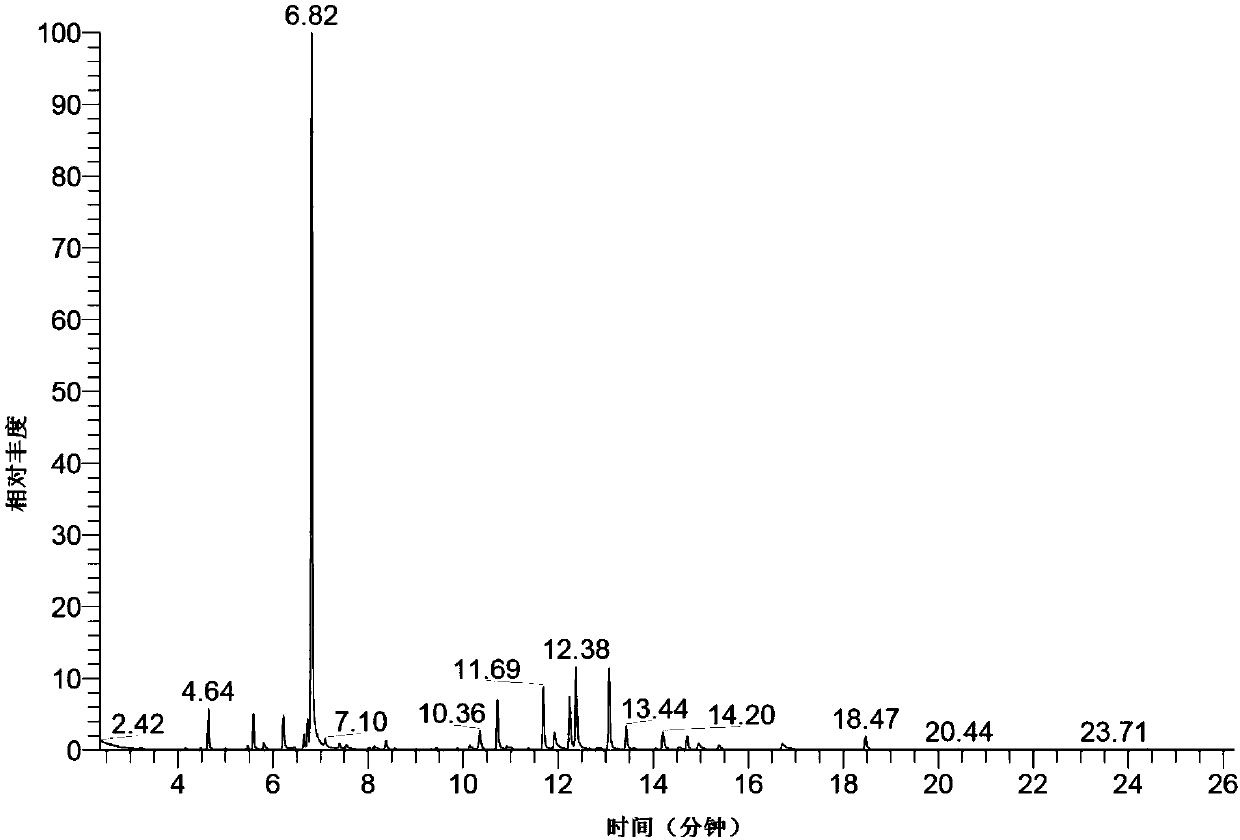 Application of amomum tsaoko essential oil and emulsion thereof as air fresheners and/or air bacteriostats