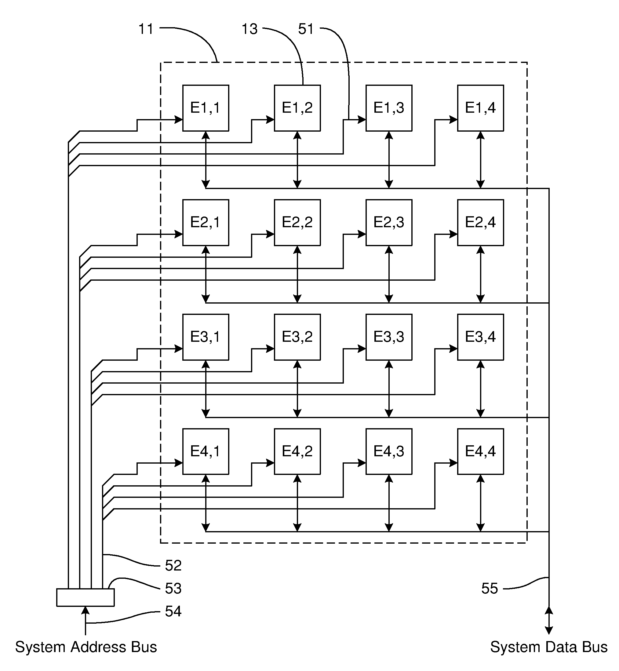 Array of Data Processing Elements with Variable Precision Interconnect