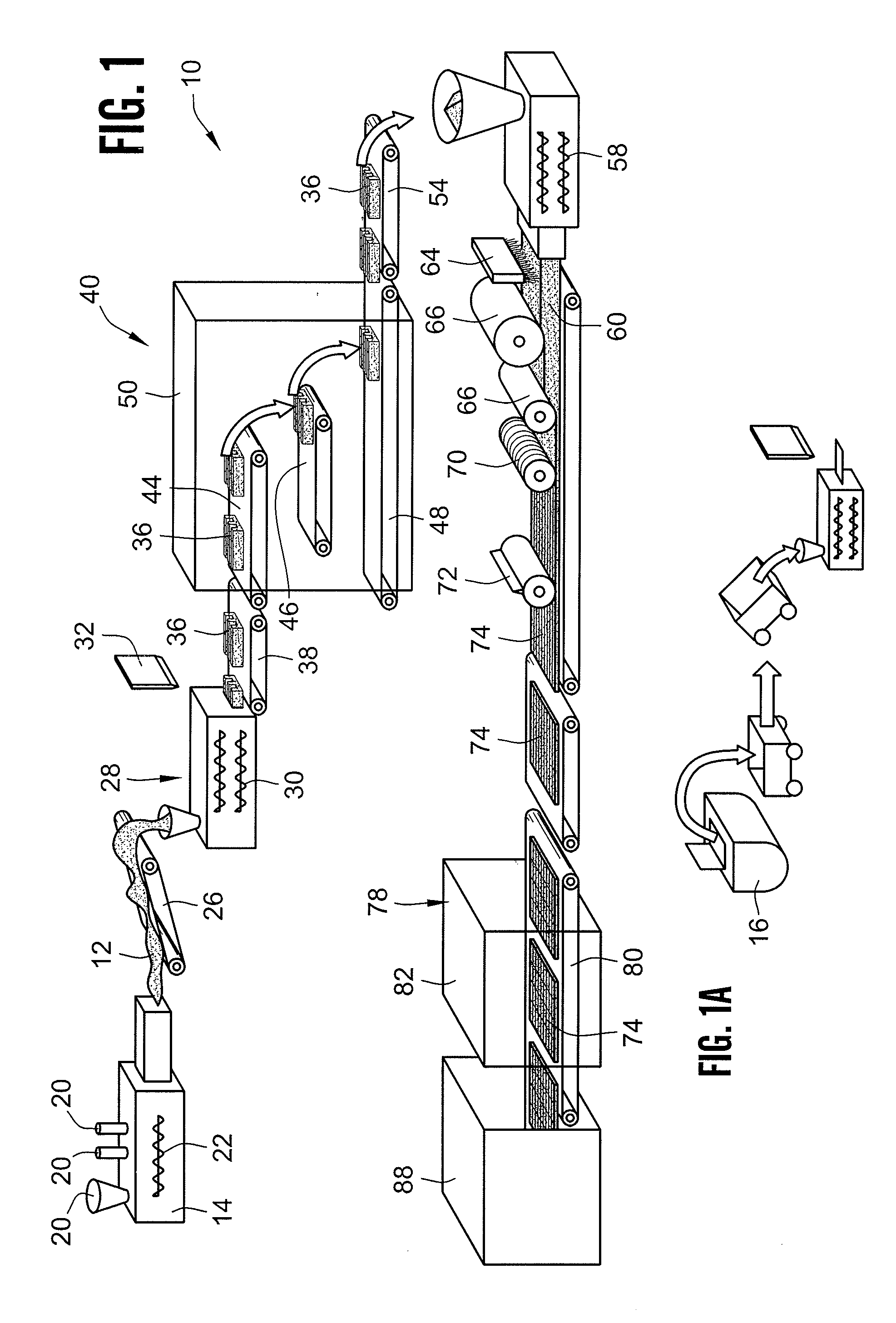 Gum Manufacturing System with Loafing and Conditioning Features