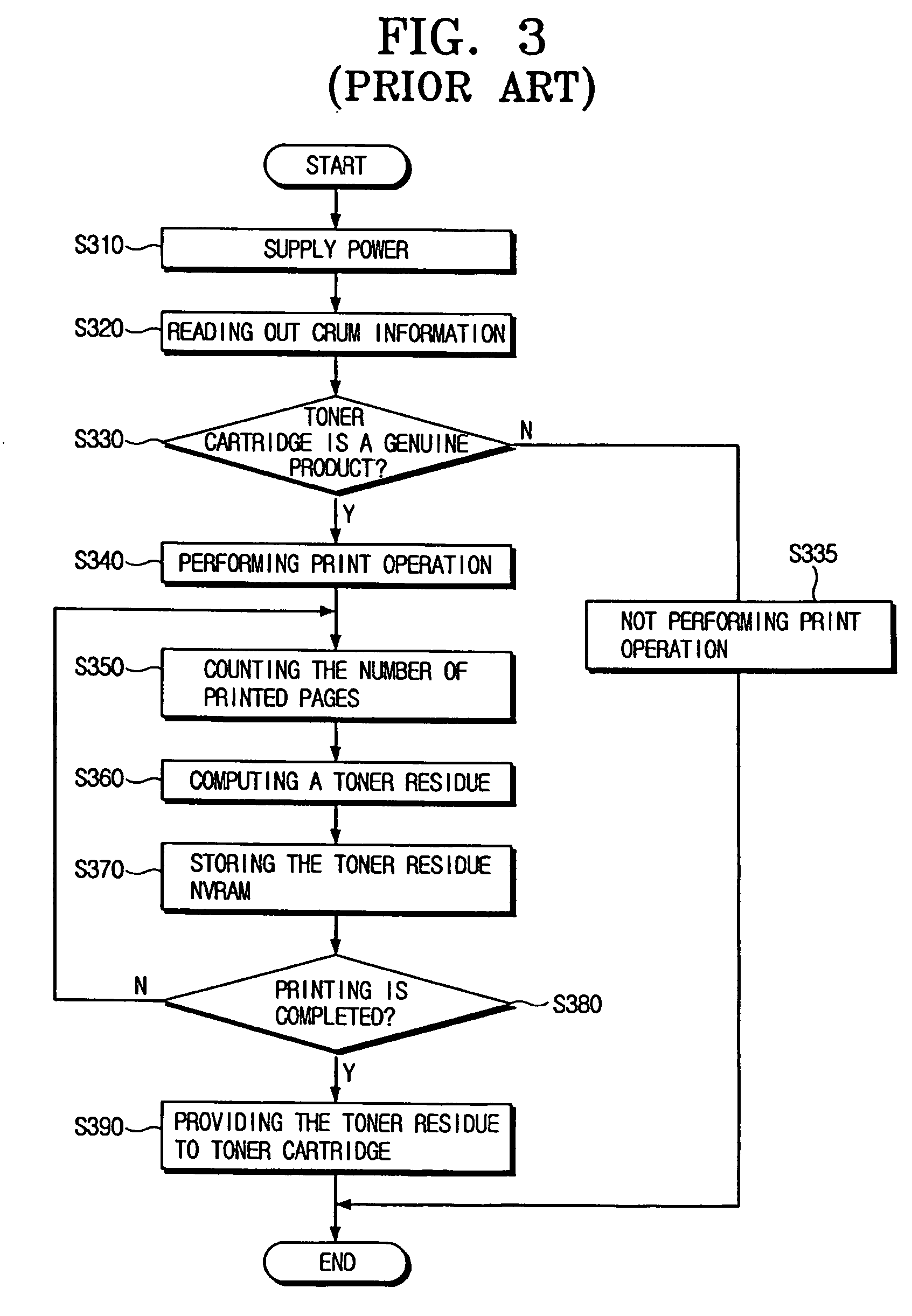 Toner monitoring network printer system and method of monitoring a toner cartridge thereof