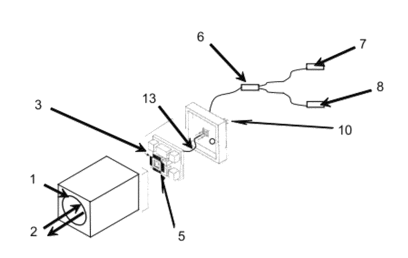 Rapid acquisition, pointing and tracking optical system for free space optical communications