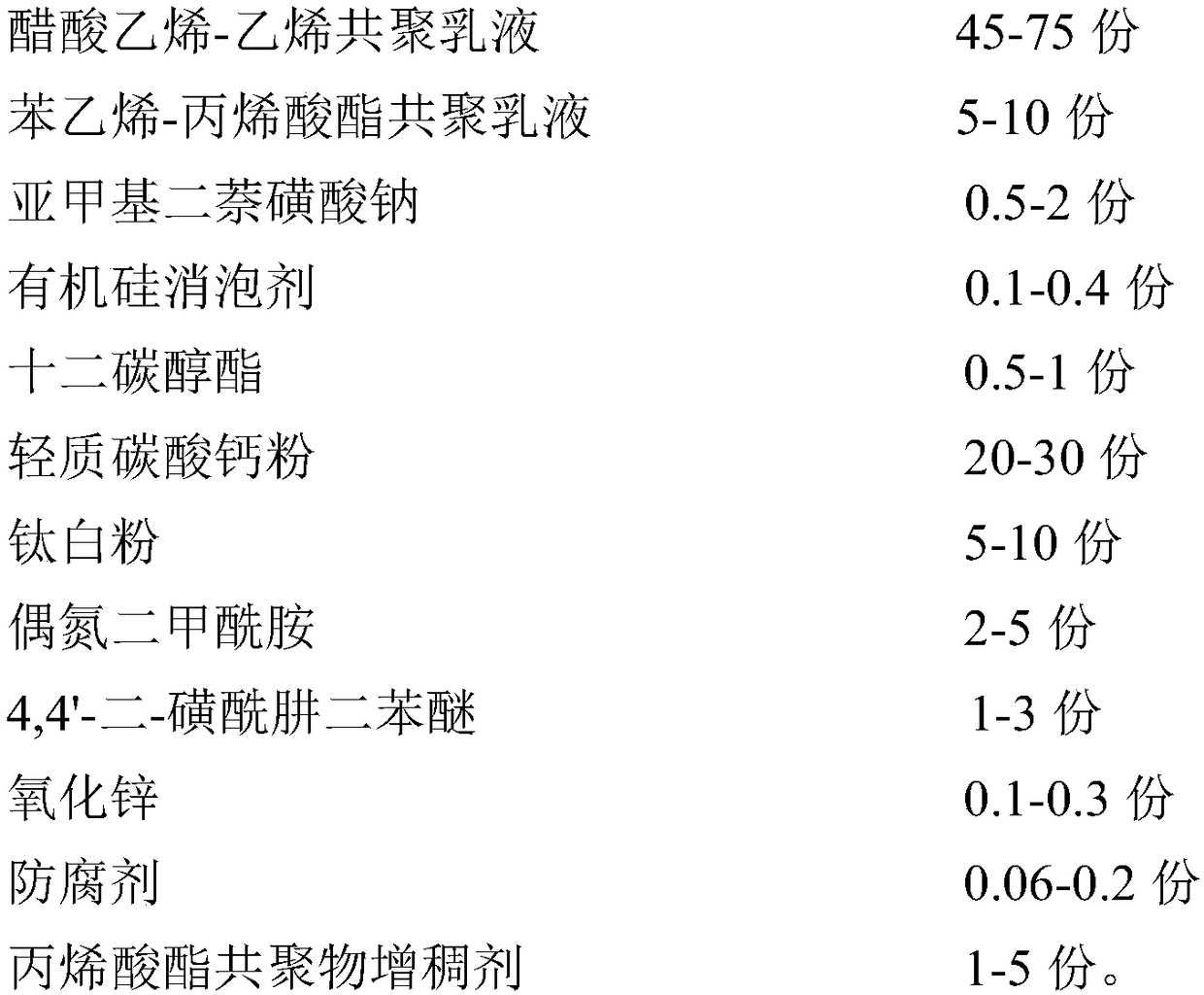 A kind of three-dimensional glue for wallpaper and preparation method thereof