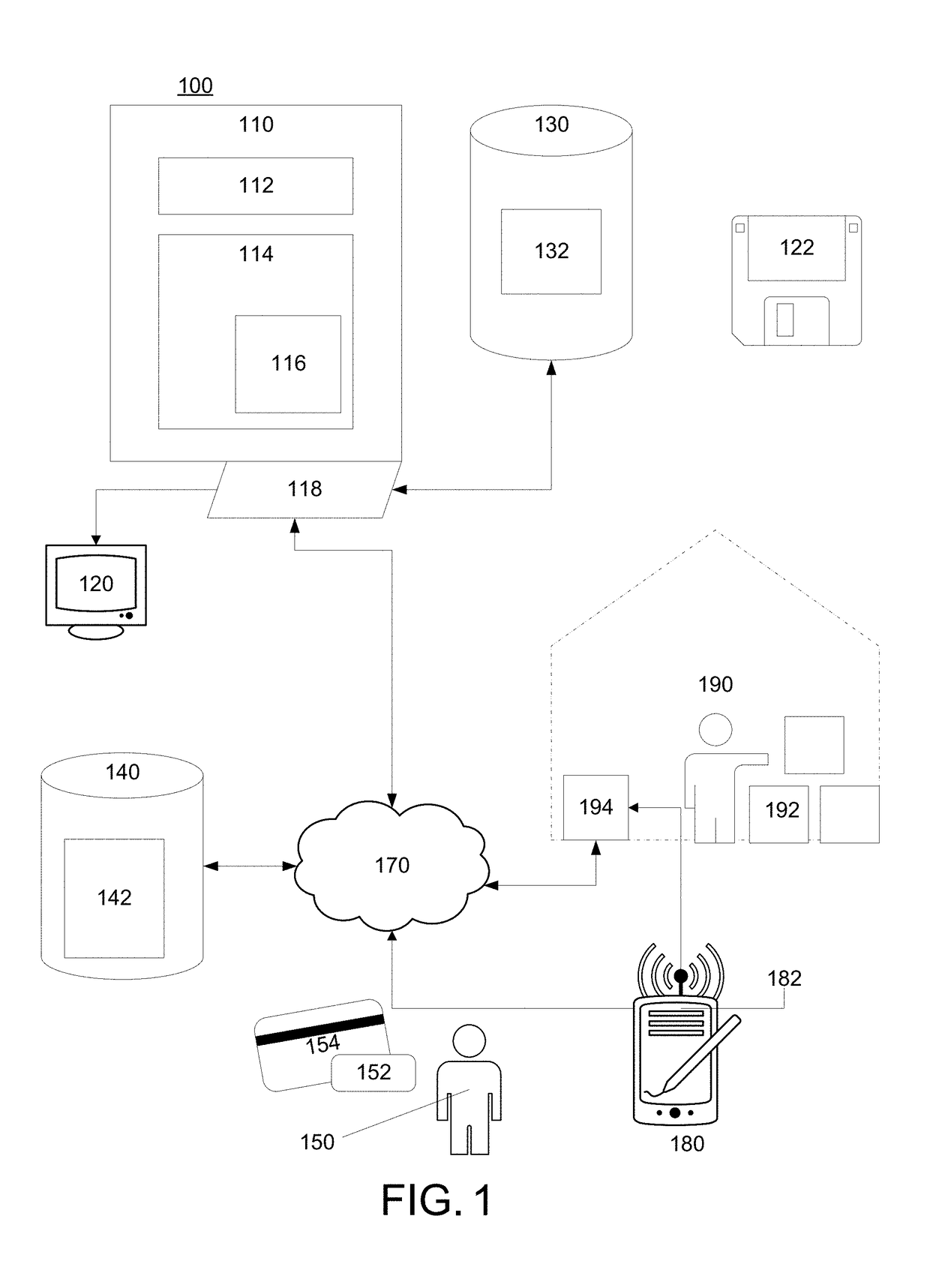 System and method for determining population movement