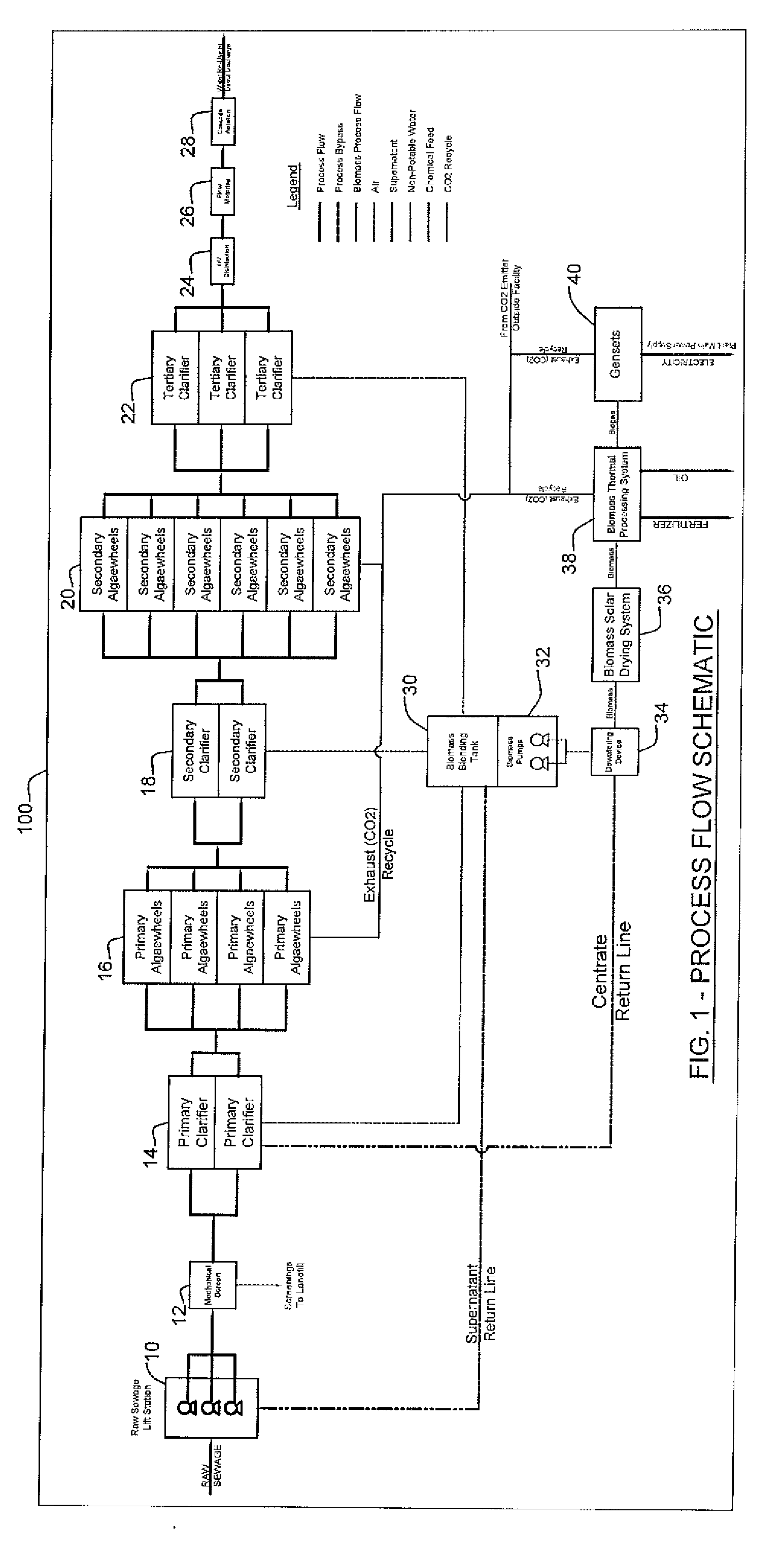 Apparatus and Process for Biological Wastewater Treatment