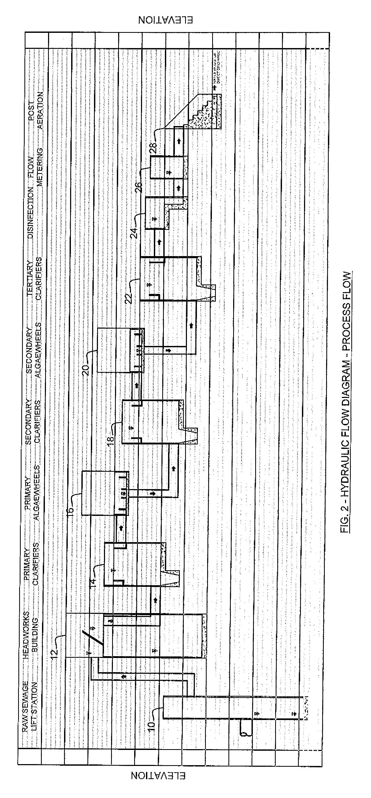Apparatus and Process for Biological Wastewater Treatment