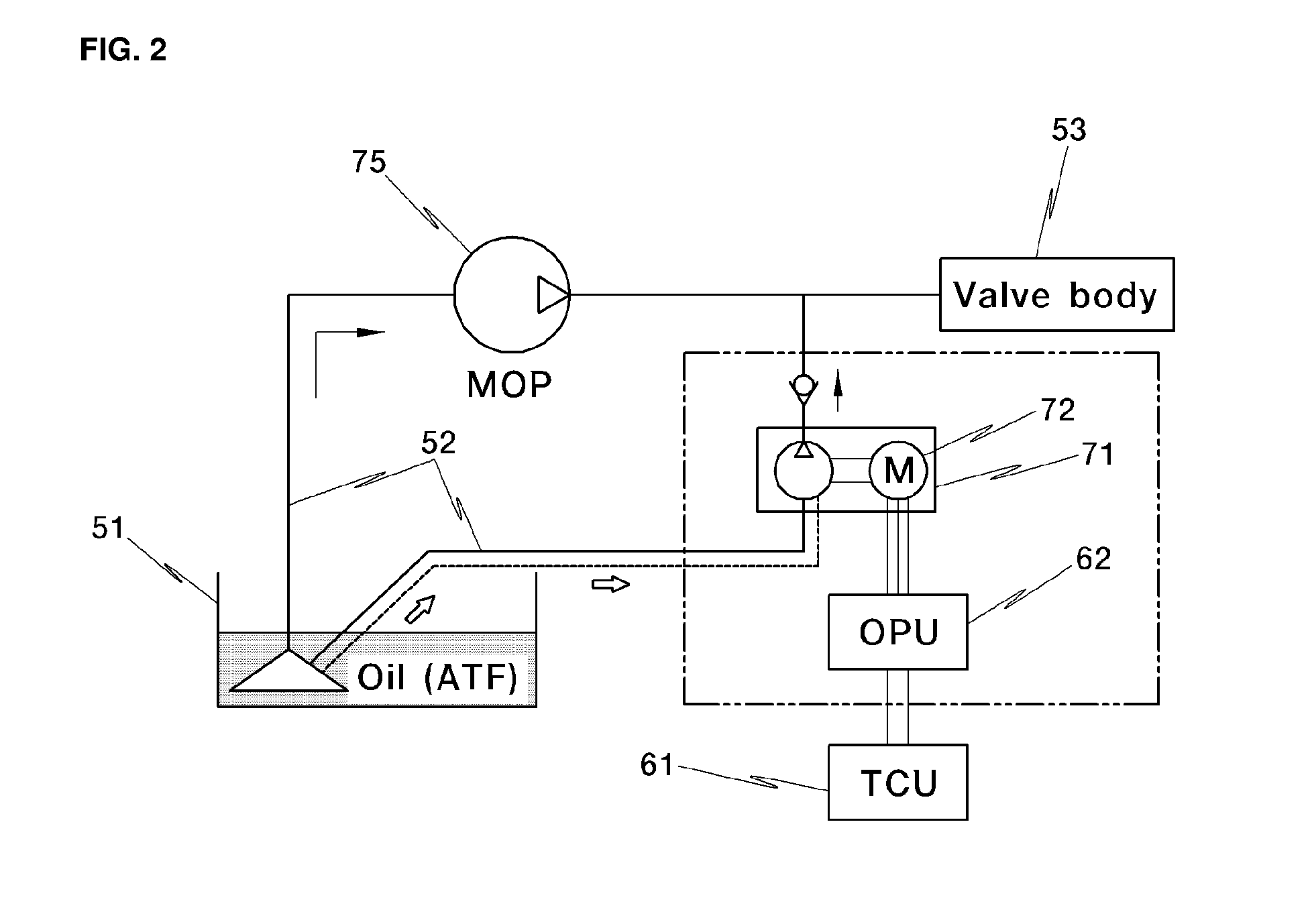 Apparatus and method for controlling operation of electric oil pump