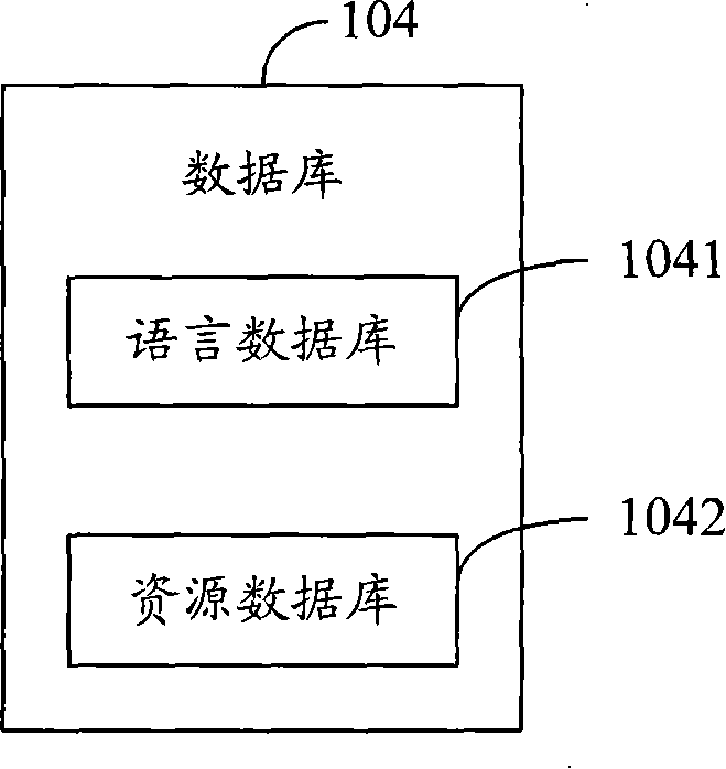 A client service method, system and device based on instant communication