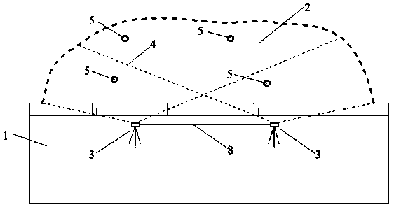 Step surface flatness statistical method based on close-range photogrammetry