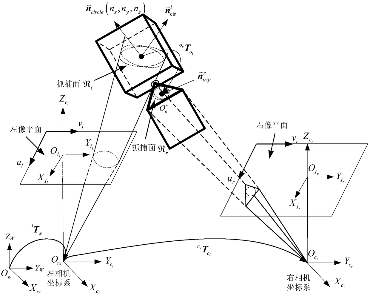 Virtual stereoscopic vision-based non-cooperative target cooperative measuring method and system