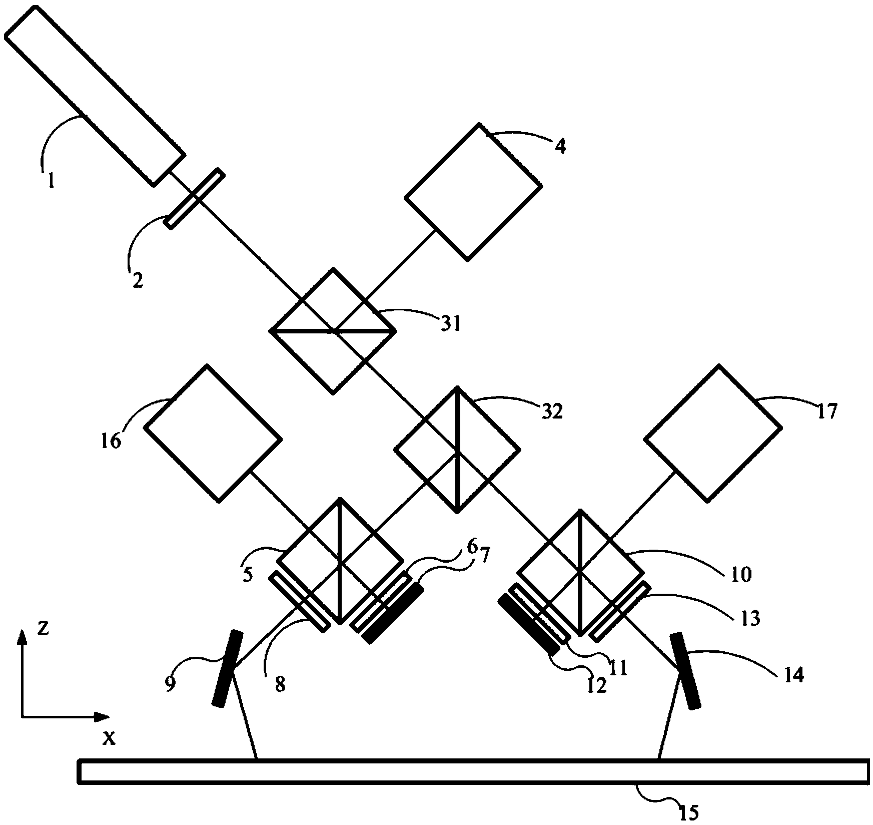 Grating heterodyne interference auto-collimation measuring device