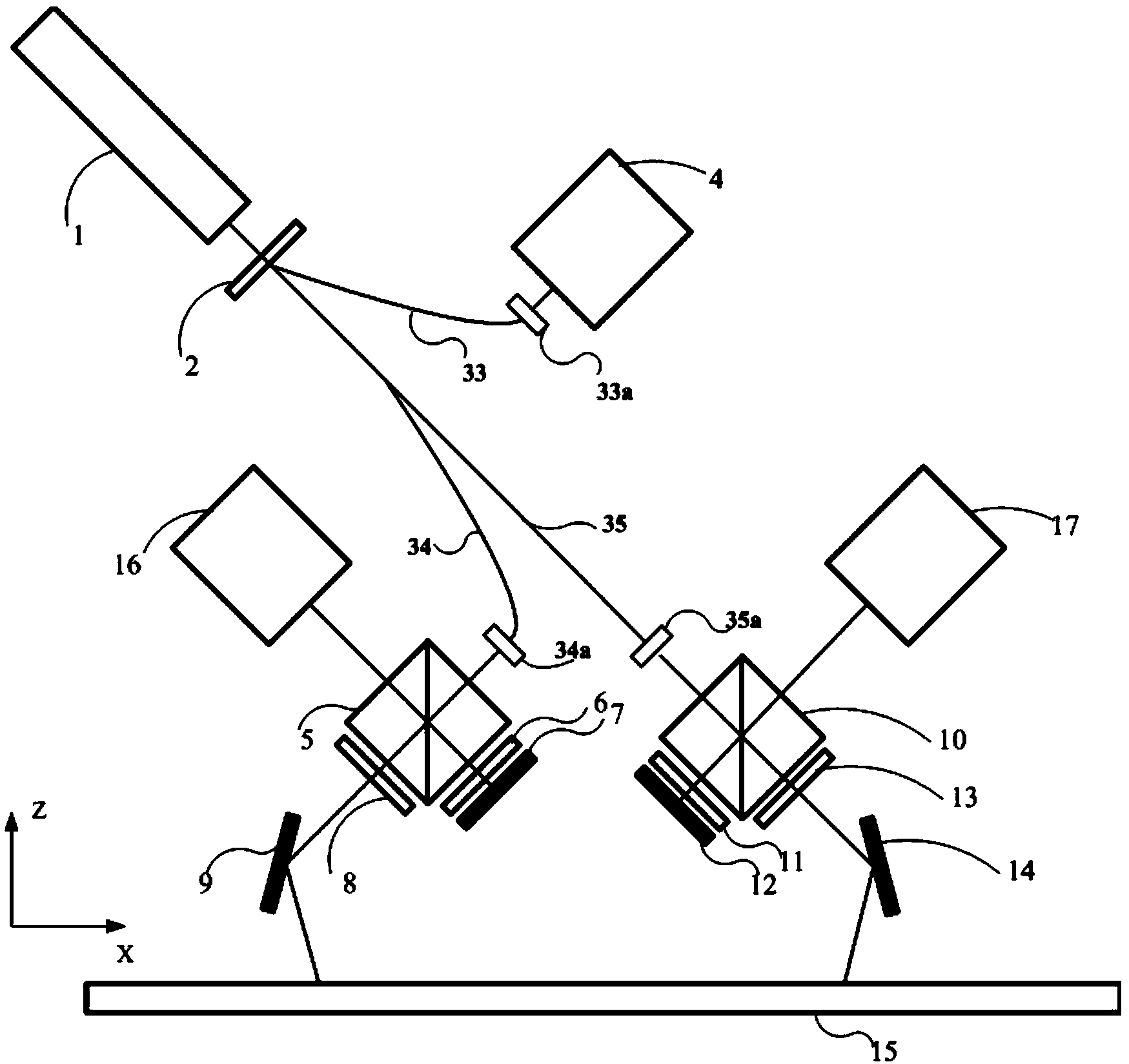 Grating heterodyne interference auto-collimation measuring device