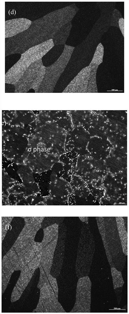 Low-precipitation super ferrite cast stainless steel and preparation method thereof