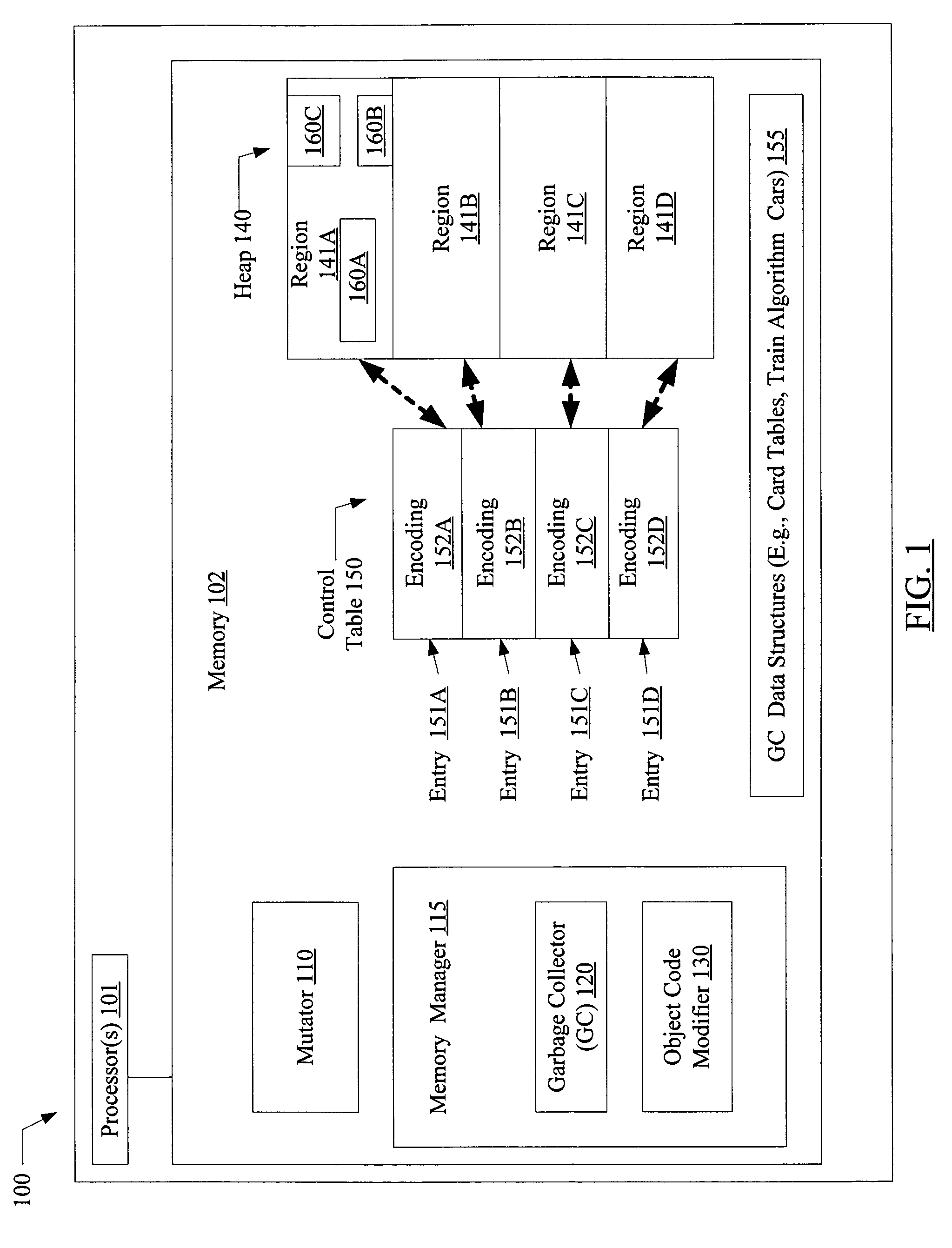 Coarse write barrier control mechanism