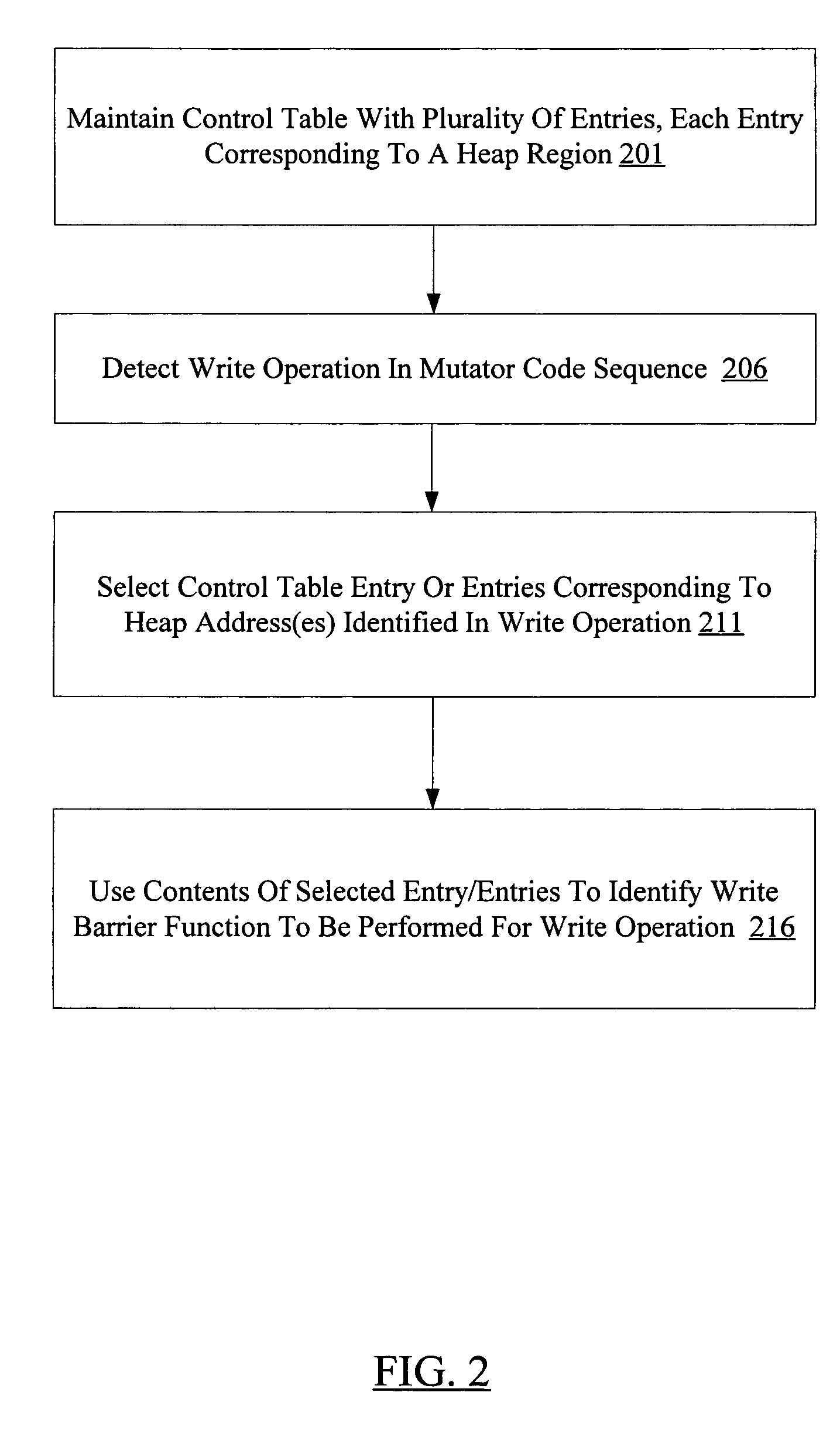 Coarse write barrier control mechanism