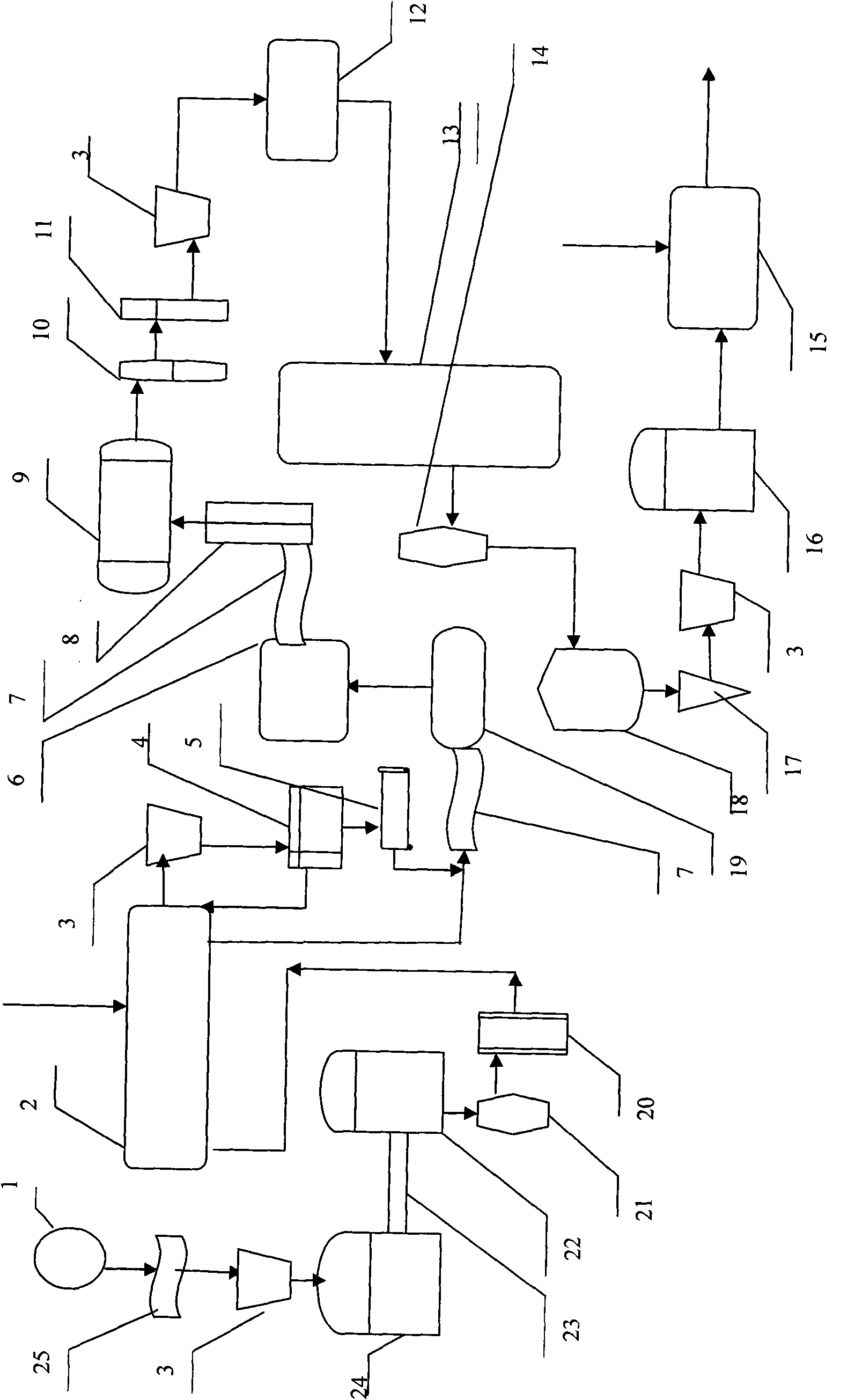 Technology for preparing cement by dry carbide slag method