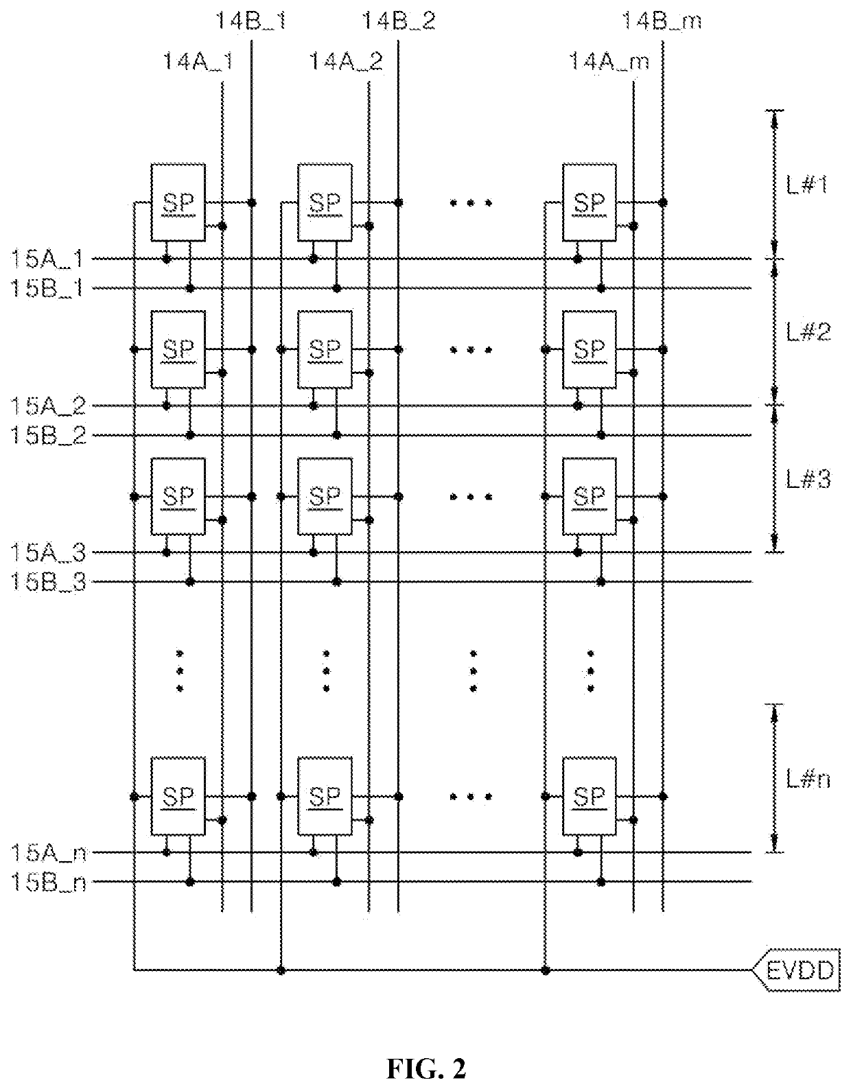 Gate driver circuit and display device including the same