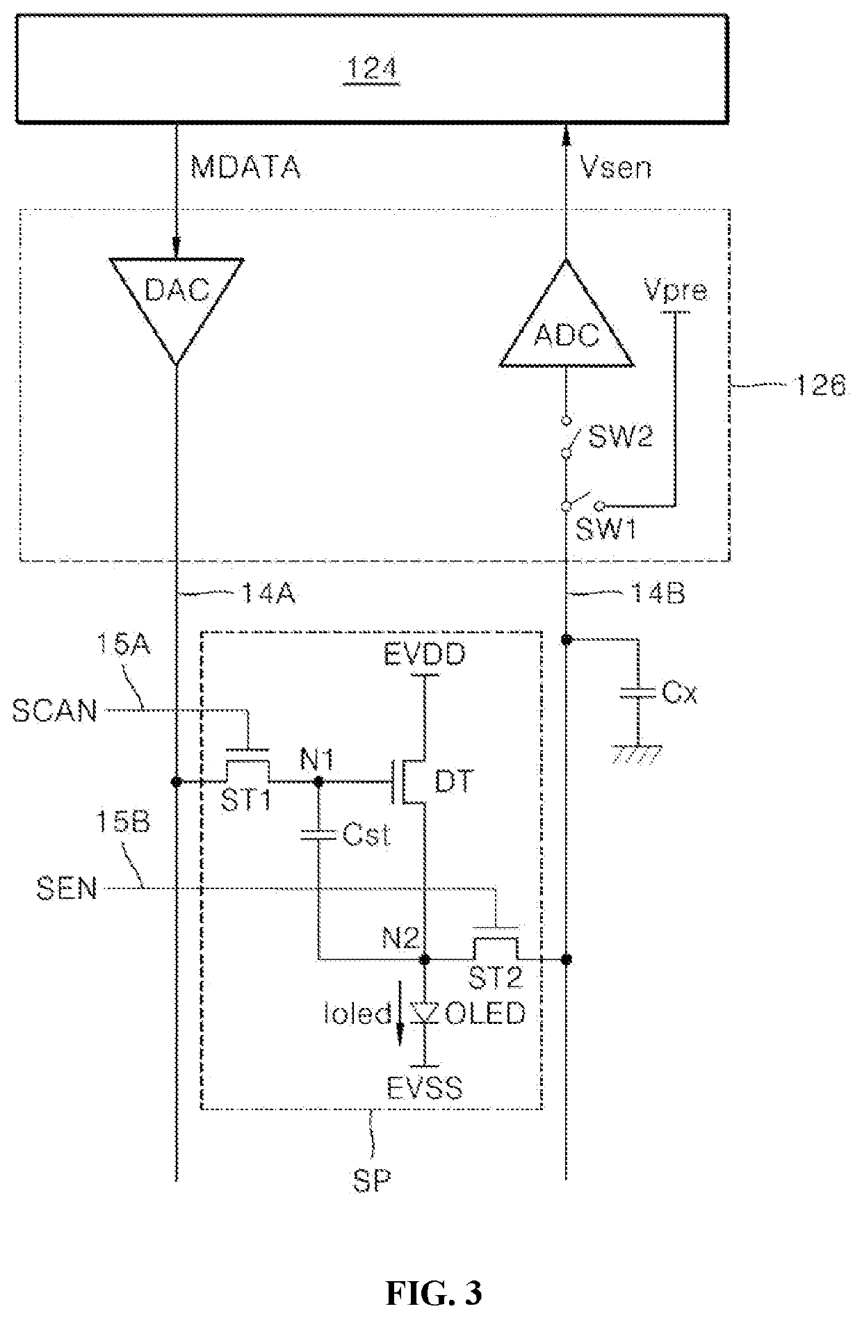 Gate driver circuit and display device including the same