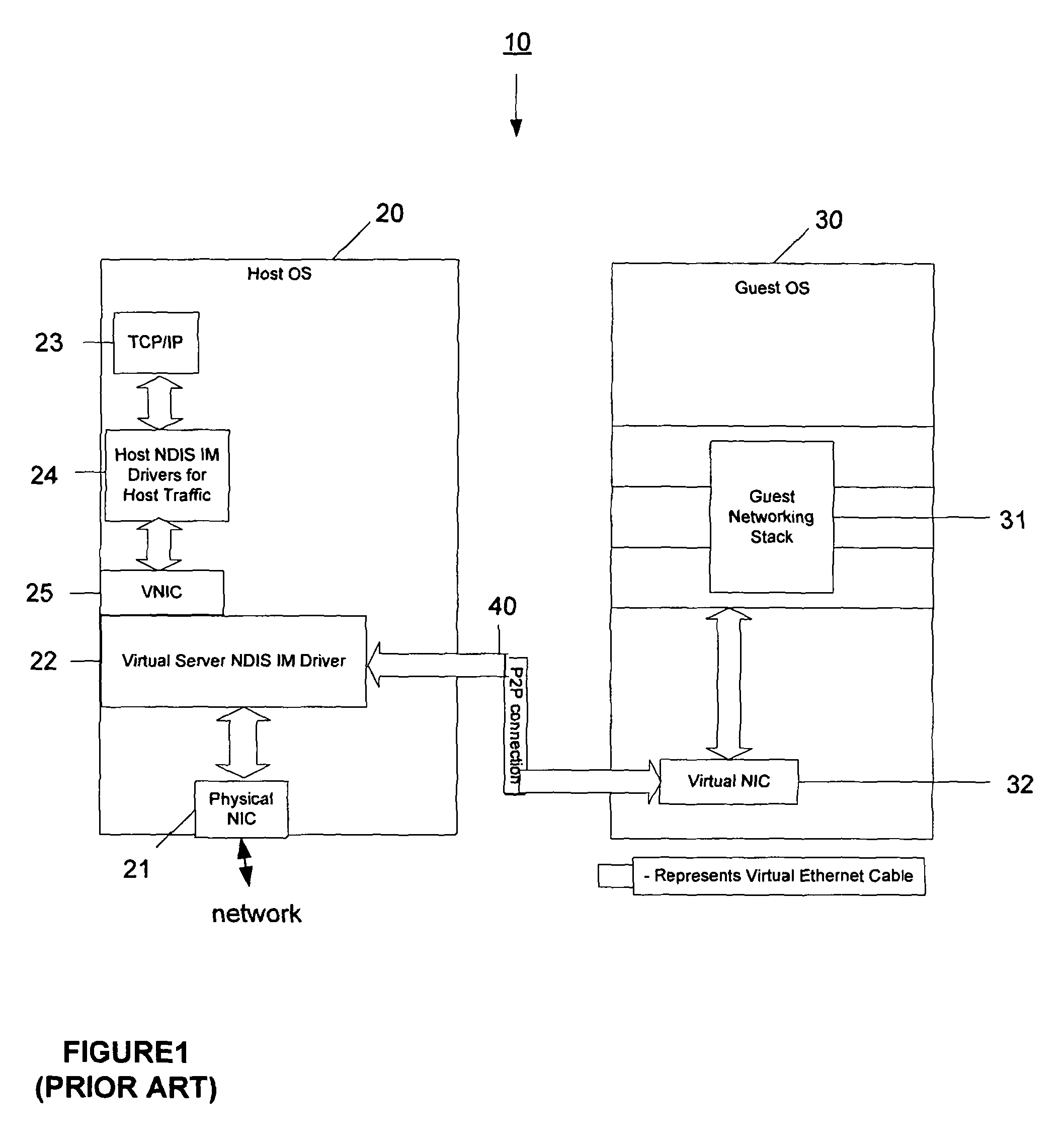 VM network traffic monitoring and filtering on the host