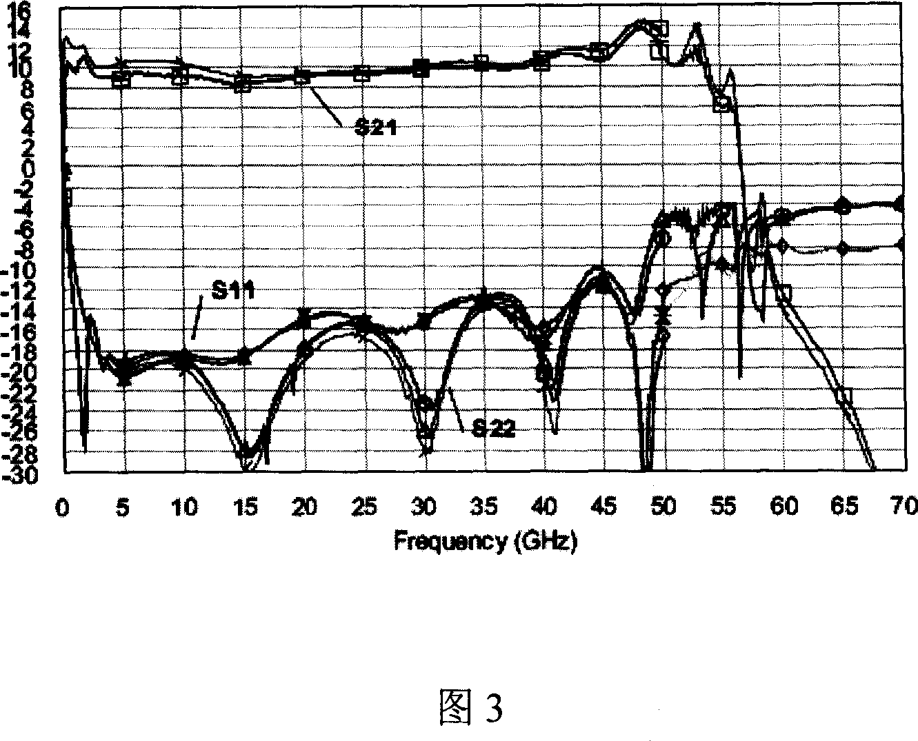 Step travel wave amplifier circuit