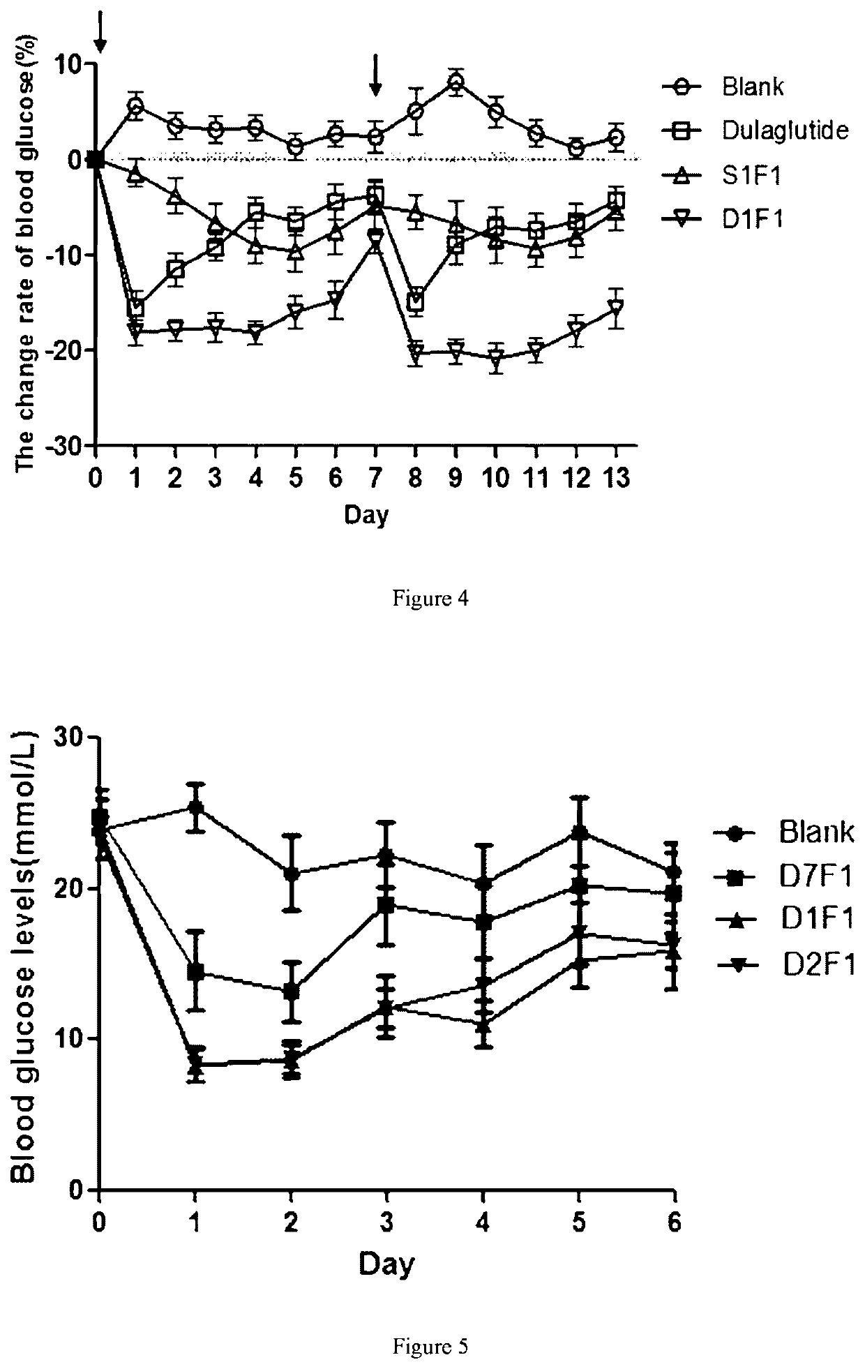 Dual-target fusion proteins comprising the fc portion of an immunoglobulin