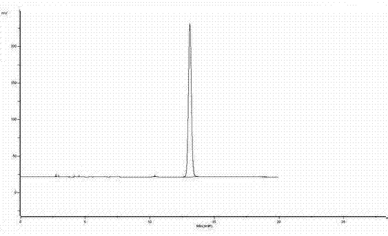 Preparation method of urapidil by reverse phase transfer catalysis