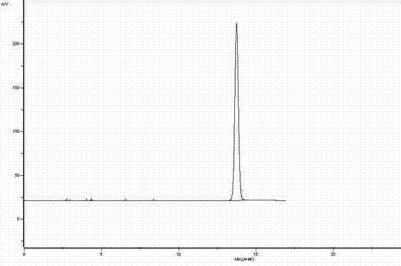 Preparation method of urapidil by reverse phase transfer catalysis