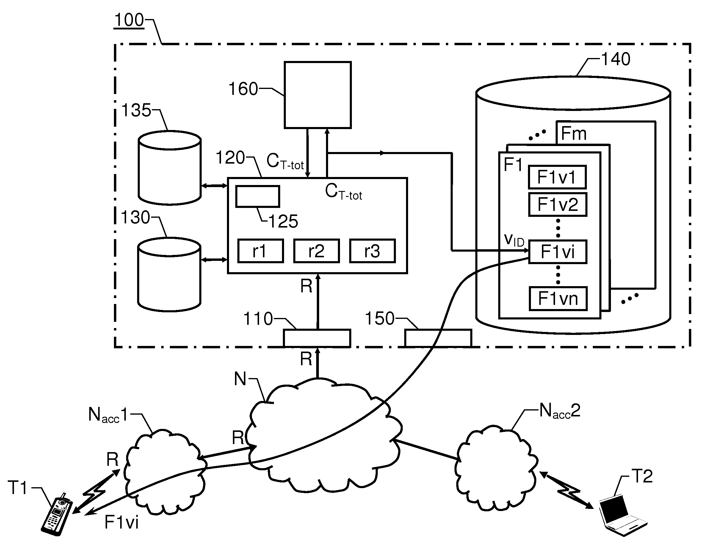 User-request-initiated transmission of data files