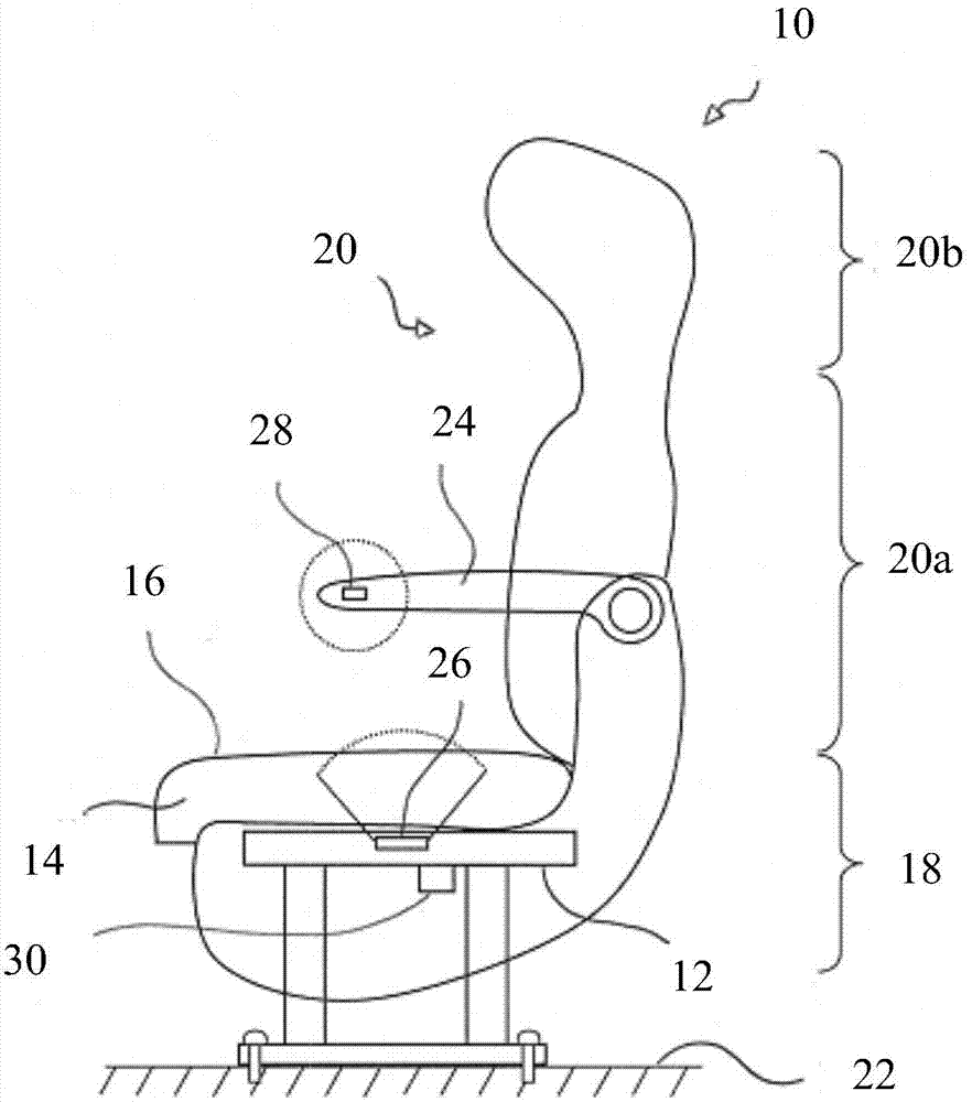 Detection and validation system for occupancy of passenger vehicle seat