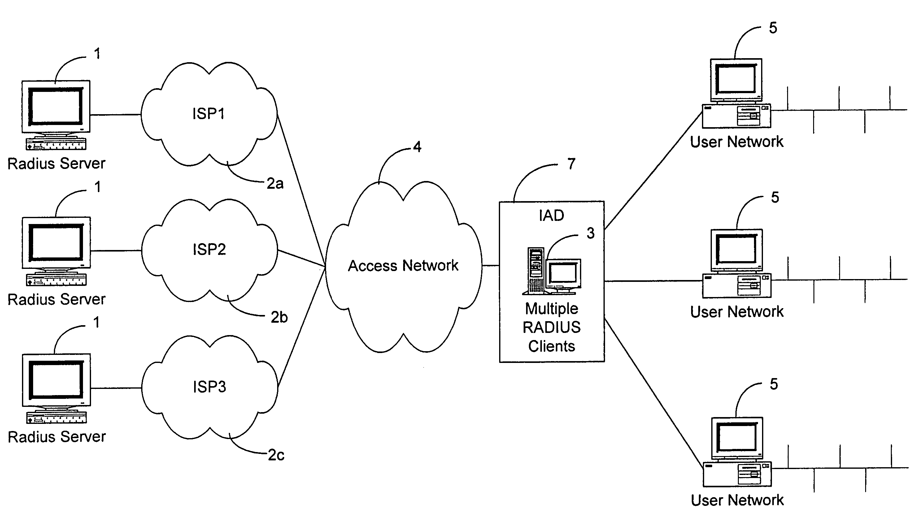 Distributed subscriber management system