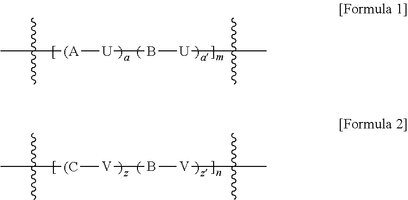 Polymer electrolyte composition, electrolyte membrane, membrane-electrode assembly and fuel cell