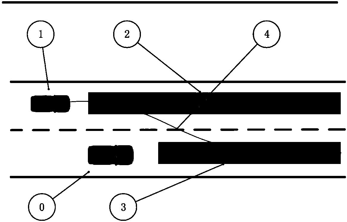 Obstacle trajectory prediction based auxiliary driving method and system