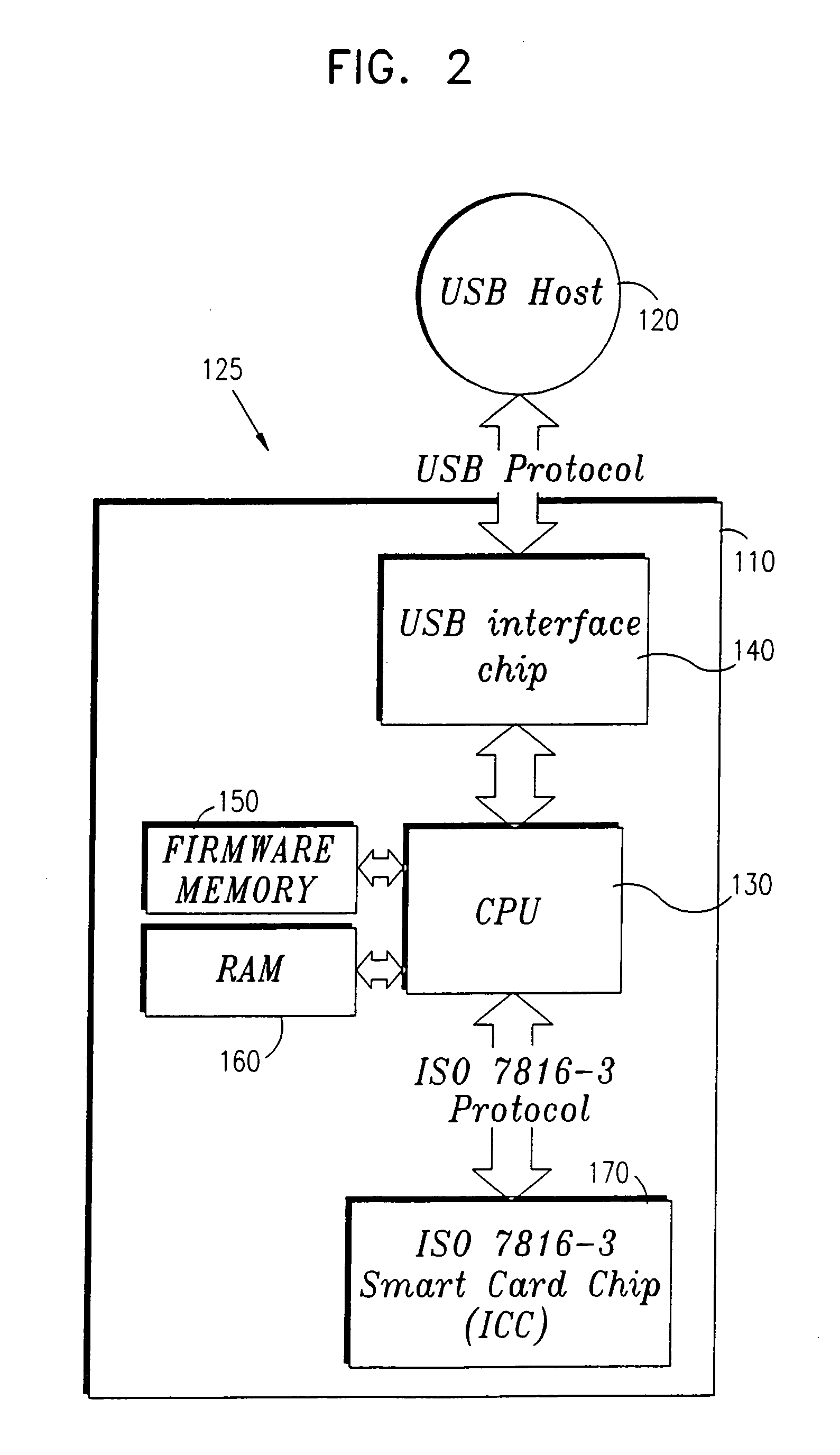 User-computer interaction method for use by a population of flexible connectable computer systems