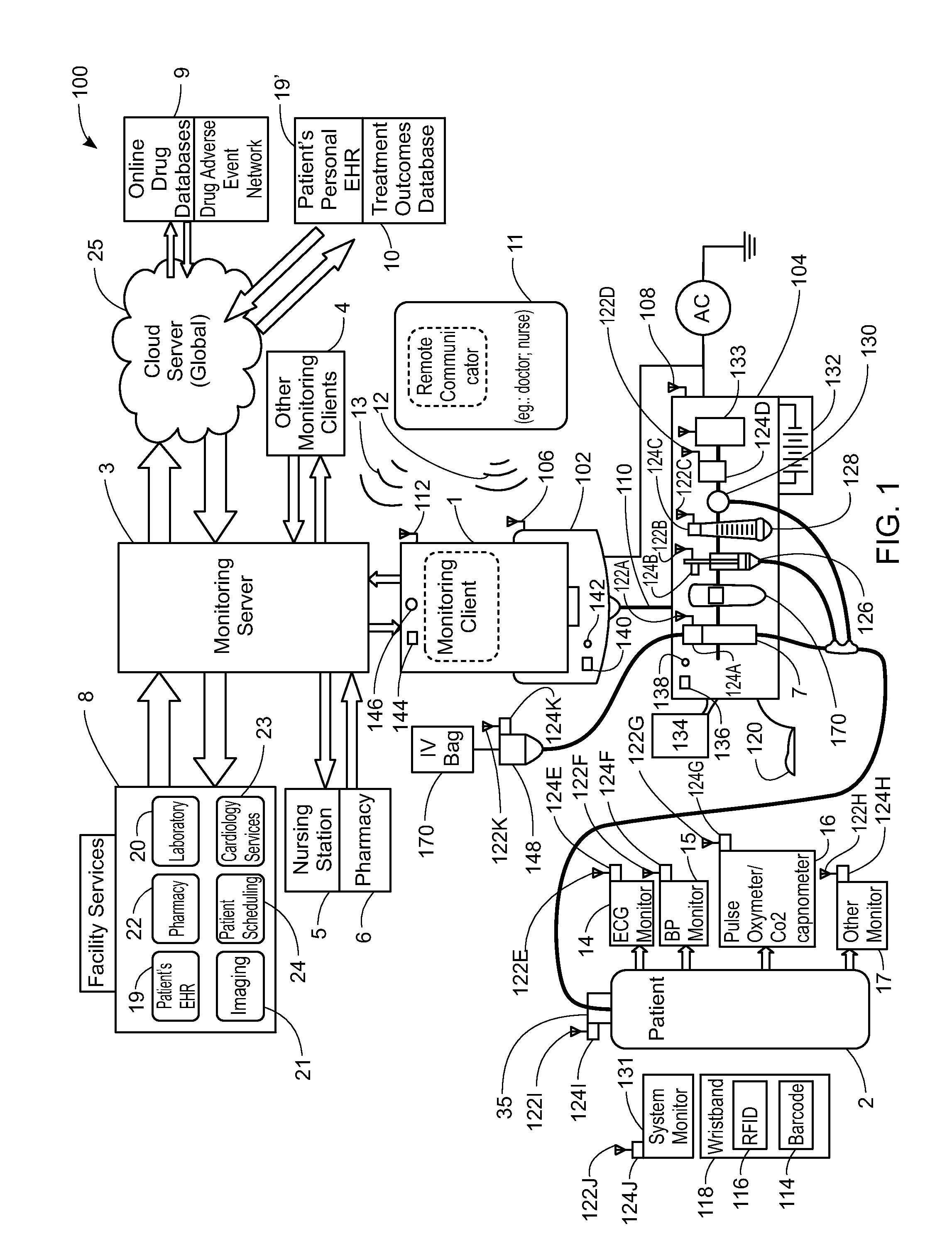 System, Method, and Apparatus for Electronic Patient Care