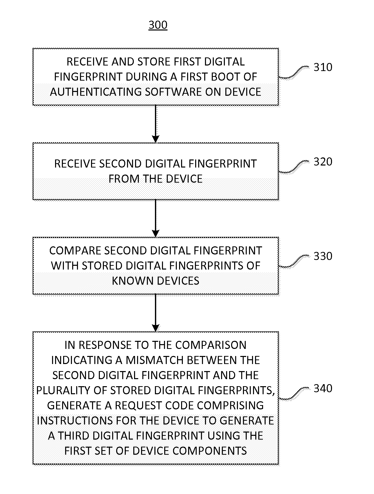 System and method for device authentication with built-in tolerance