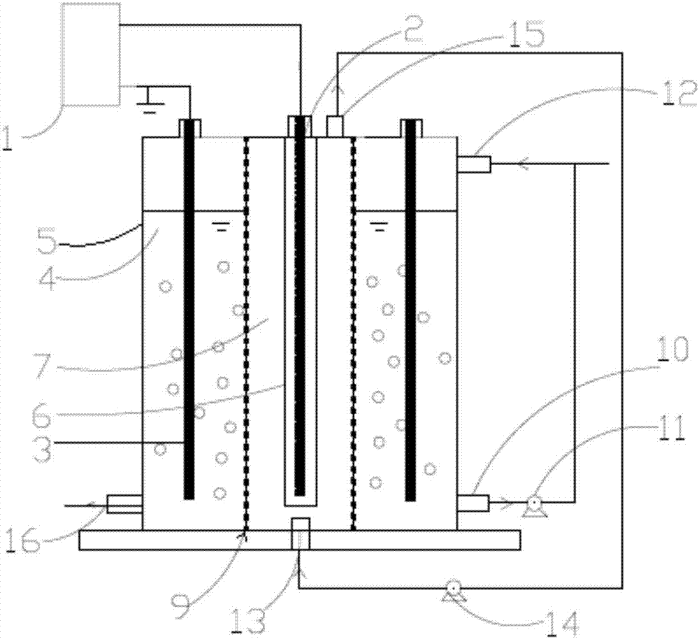 Efficient aerated plasma treatment organic wastewater device