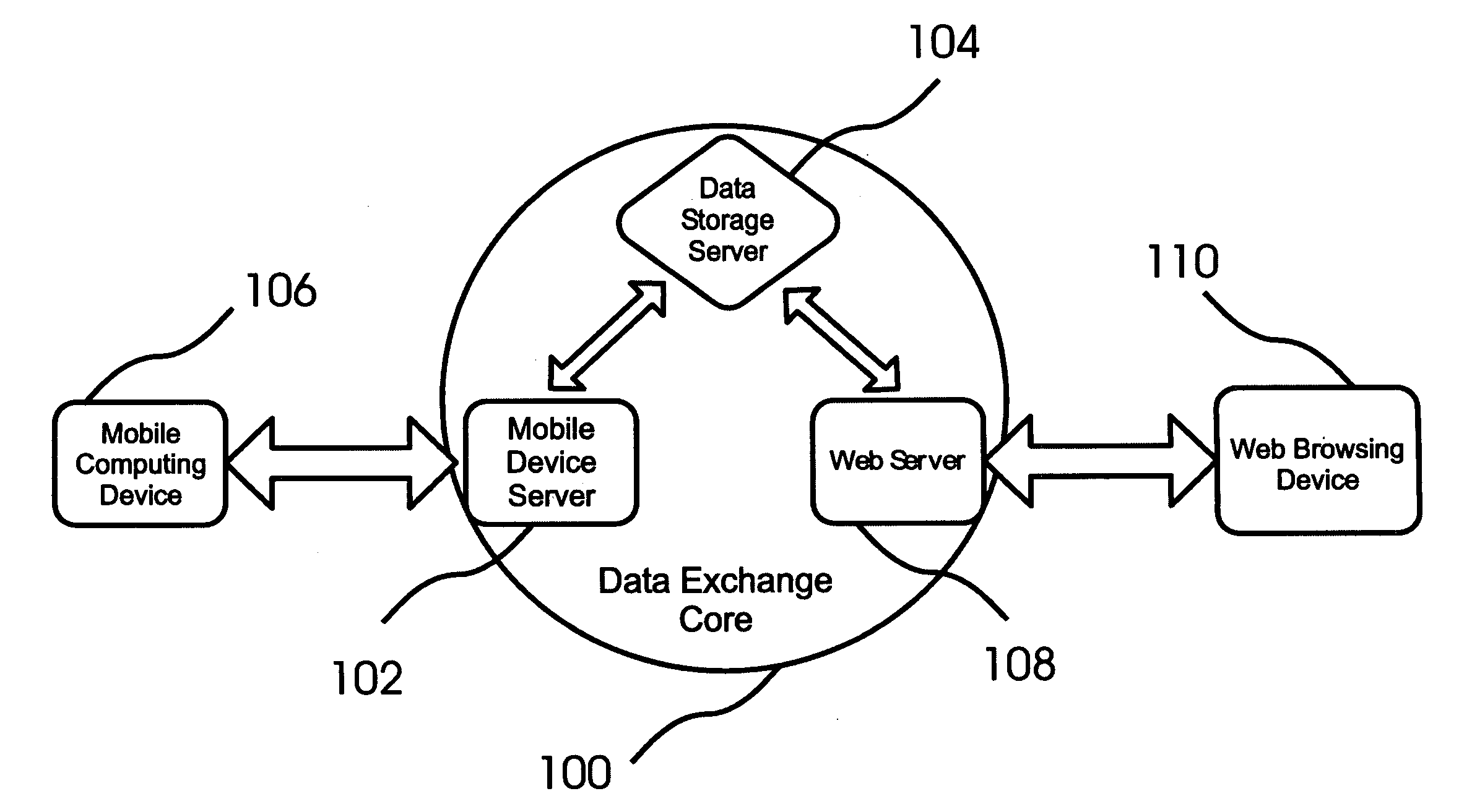 Method for Exchanging Location-Relevant Information Using a Mobile Device with an Interactive Map Display